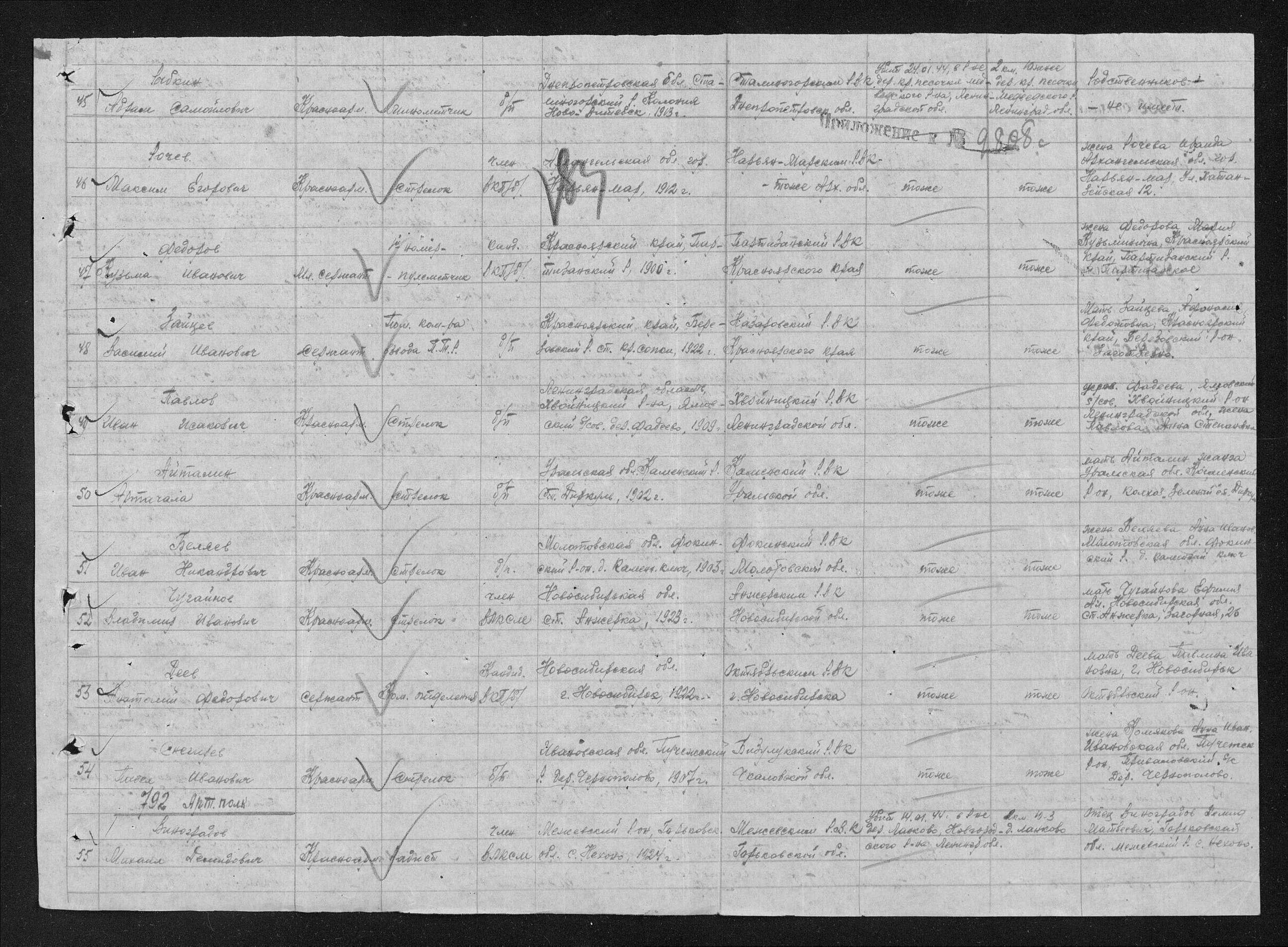 ������ ���� �����������