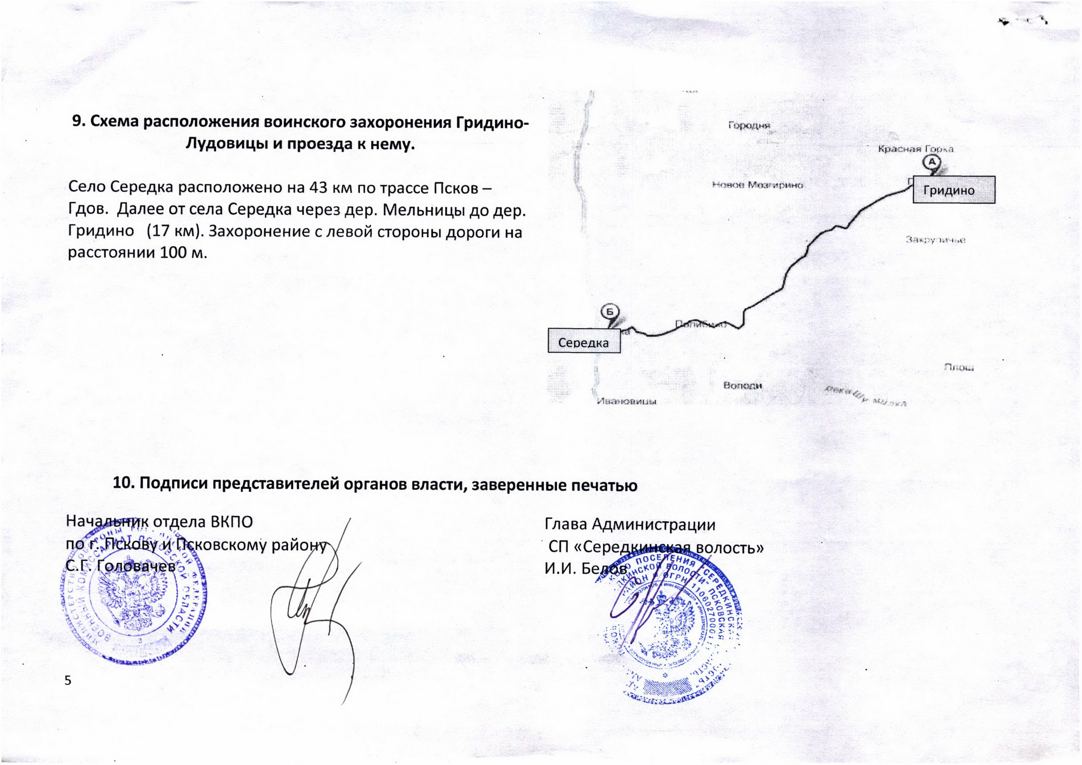 ������� ������� ���������