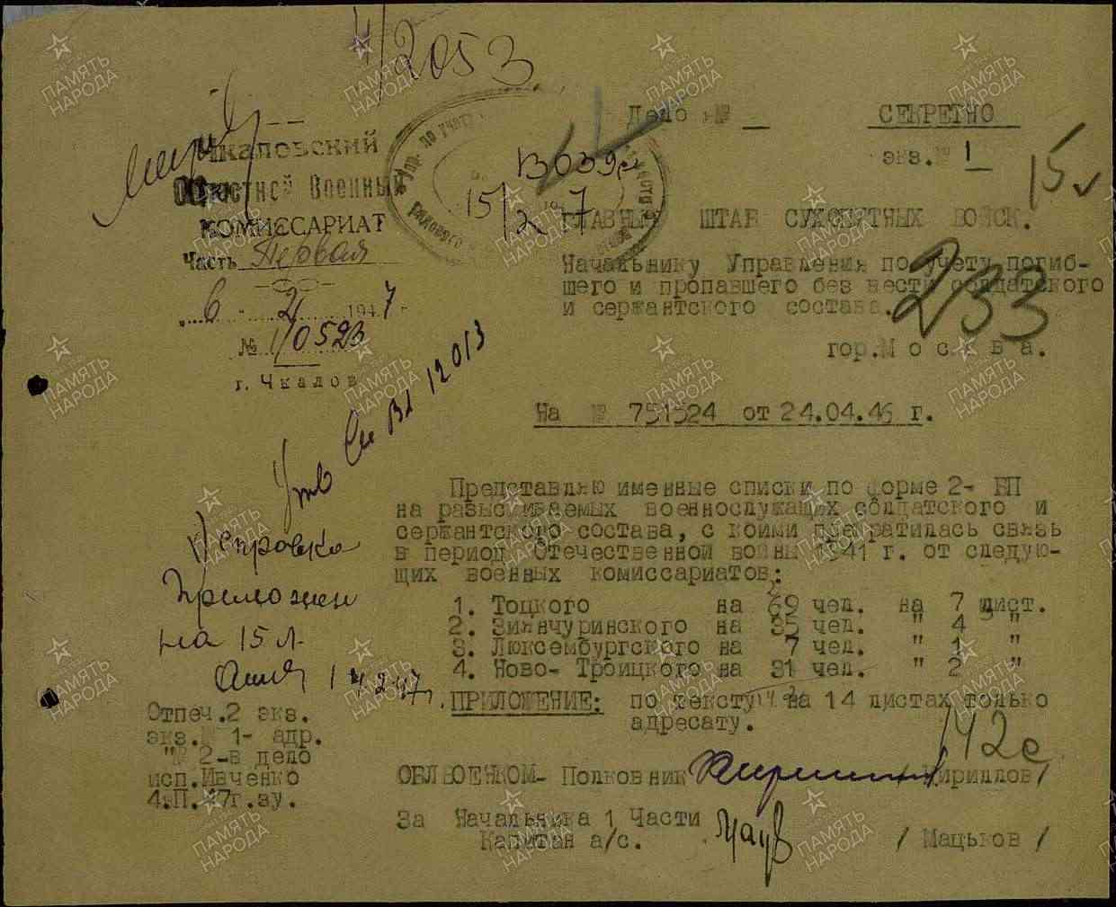 ����������� ������ �����������