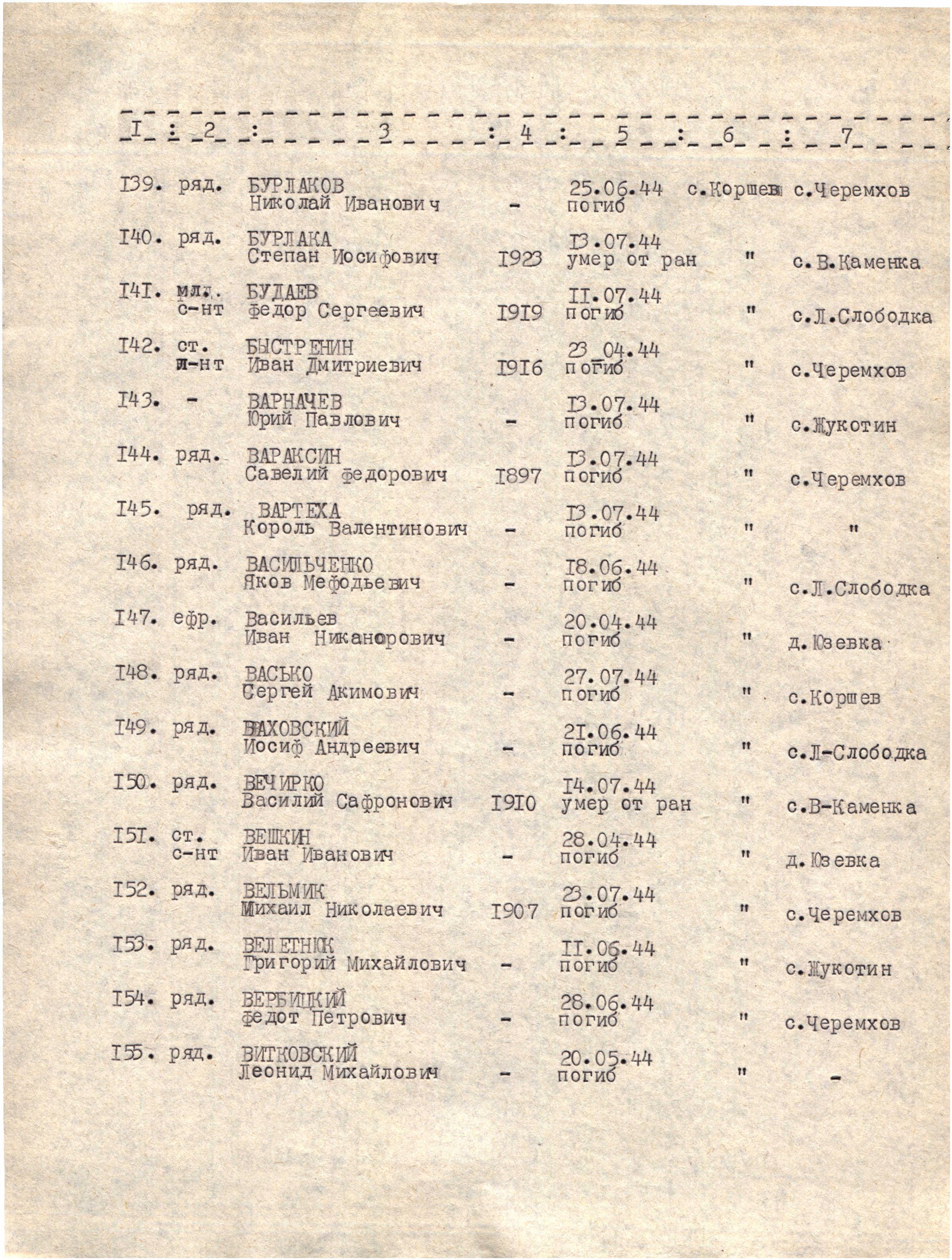 �������� ������� ��������