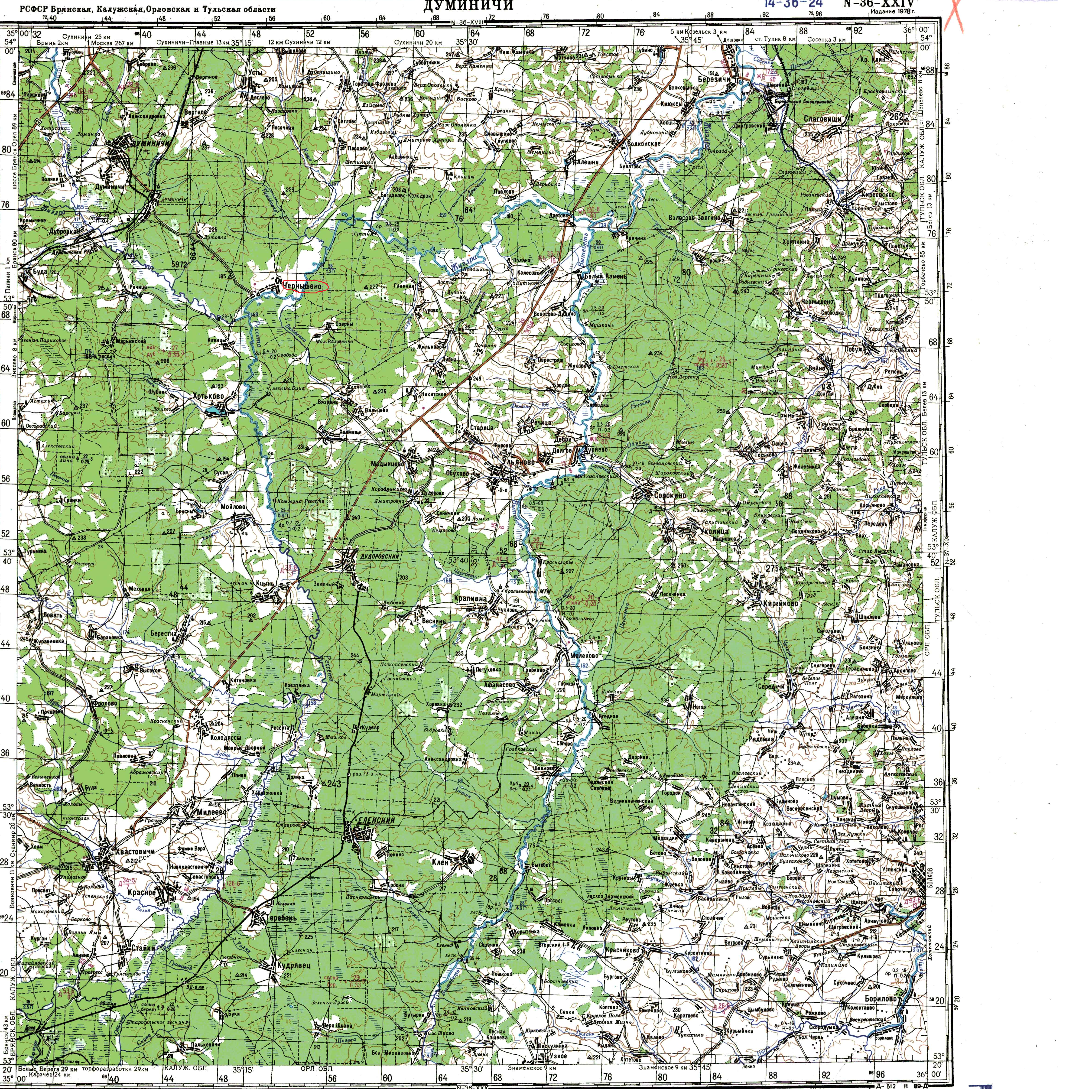 ������ ������� ����������