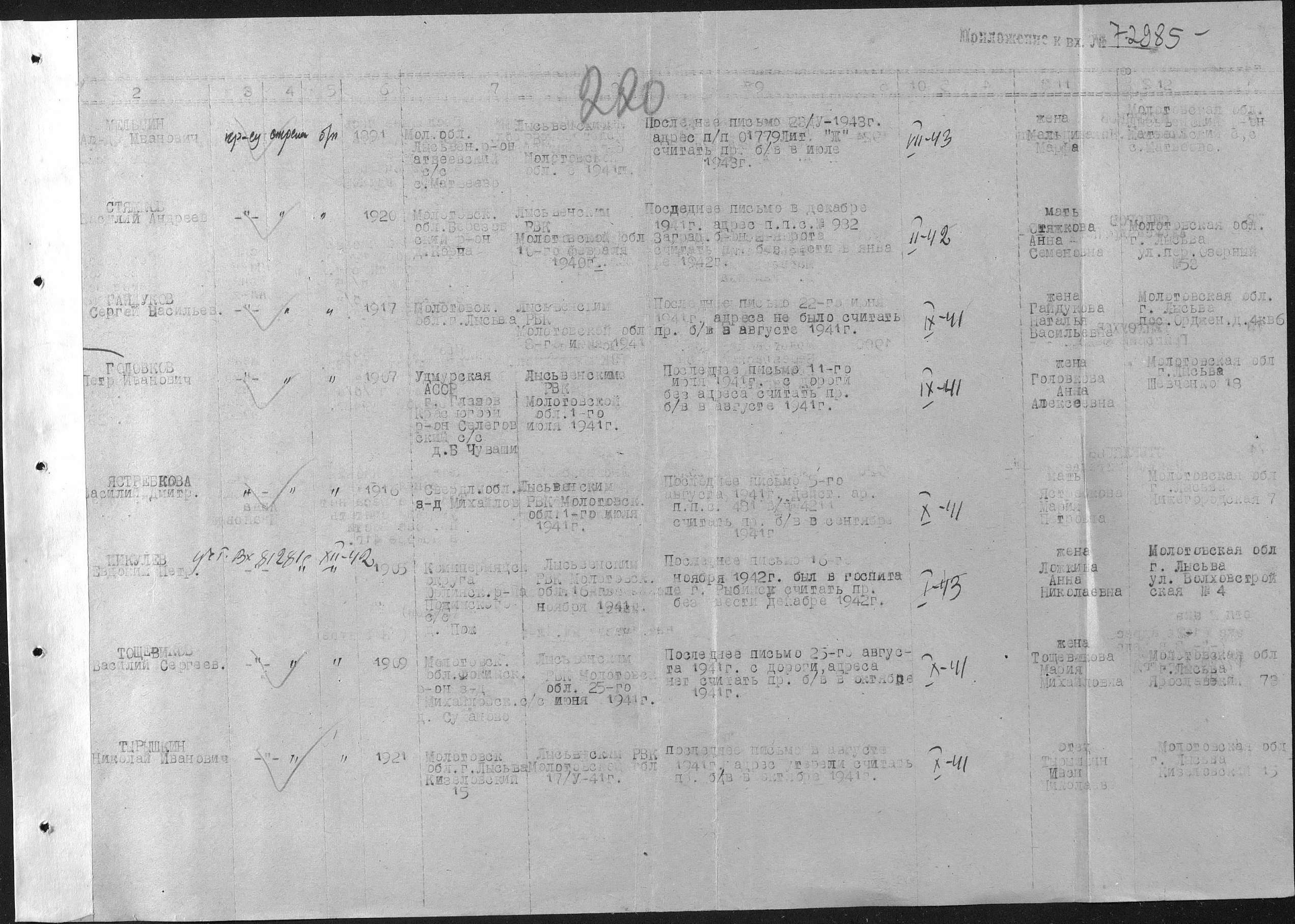 ��������� ������� ���������