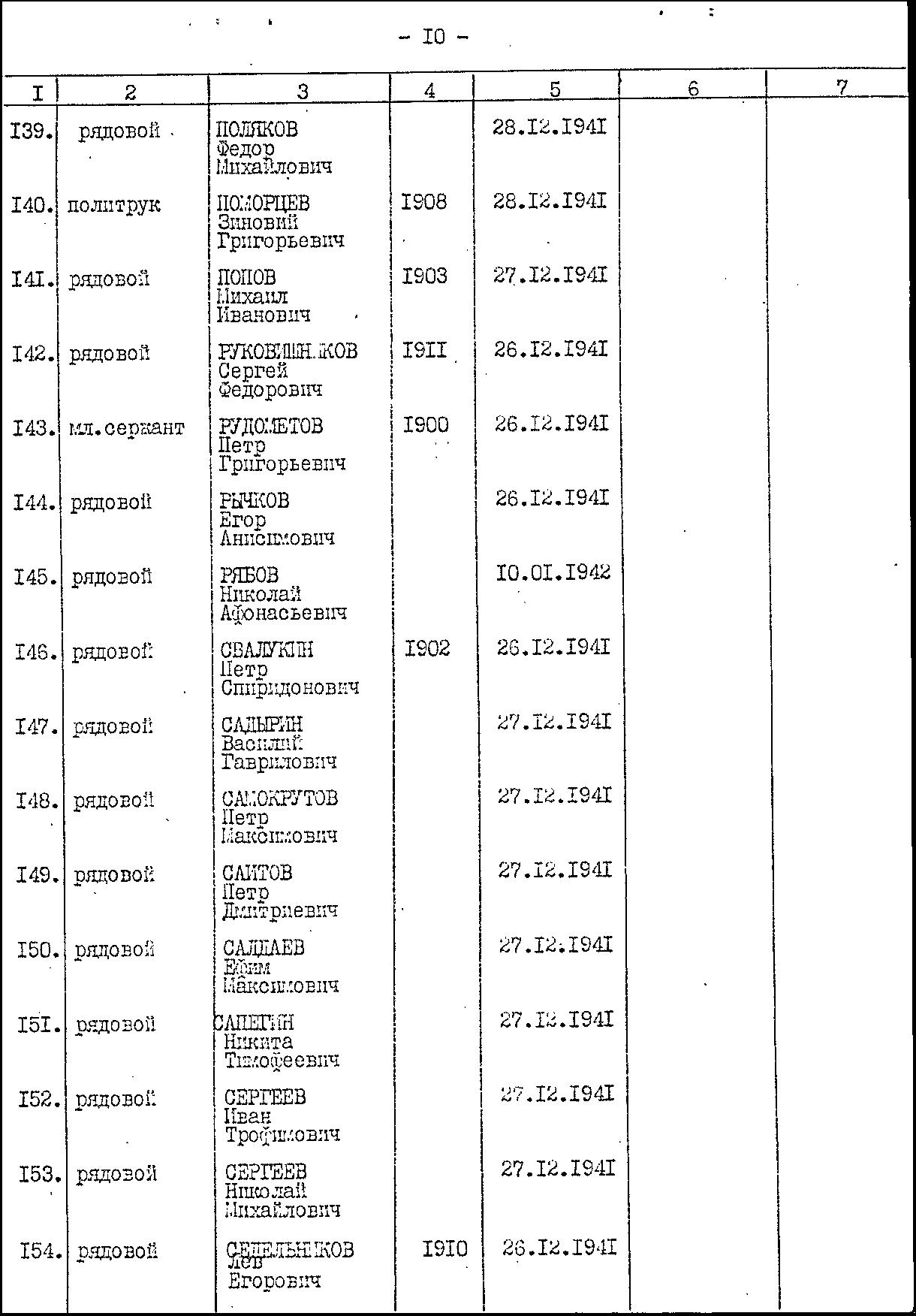 ������� ������� ���������