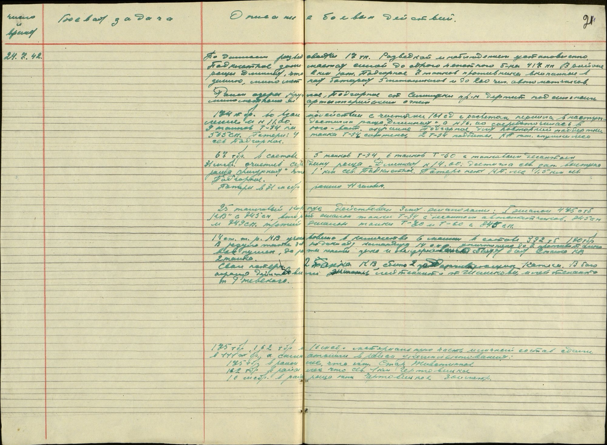 �������� �������� ����������