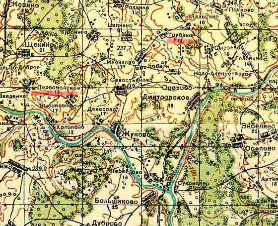 �������� ������� ��������