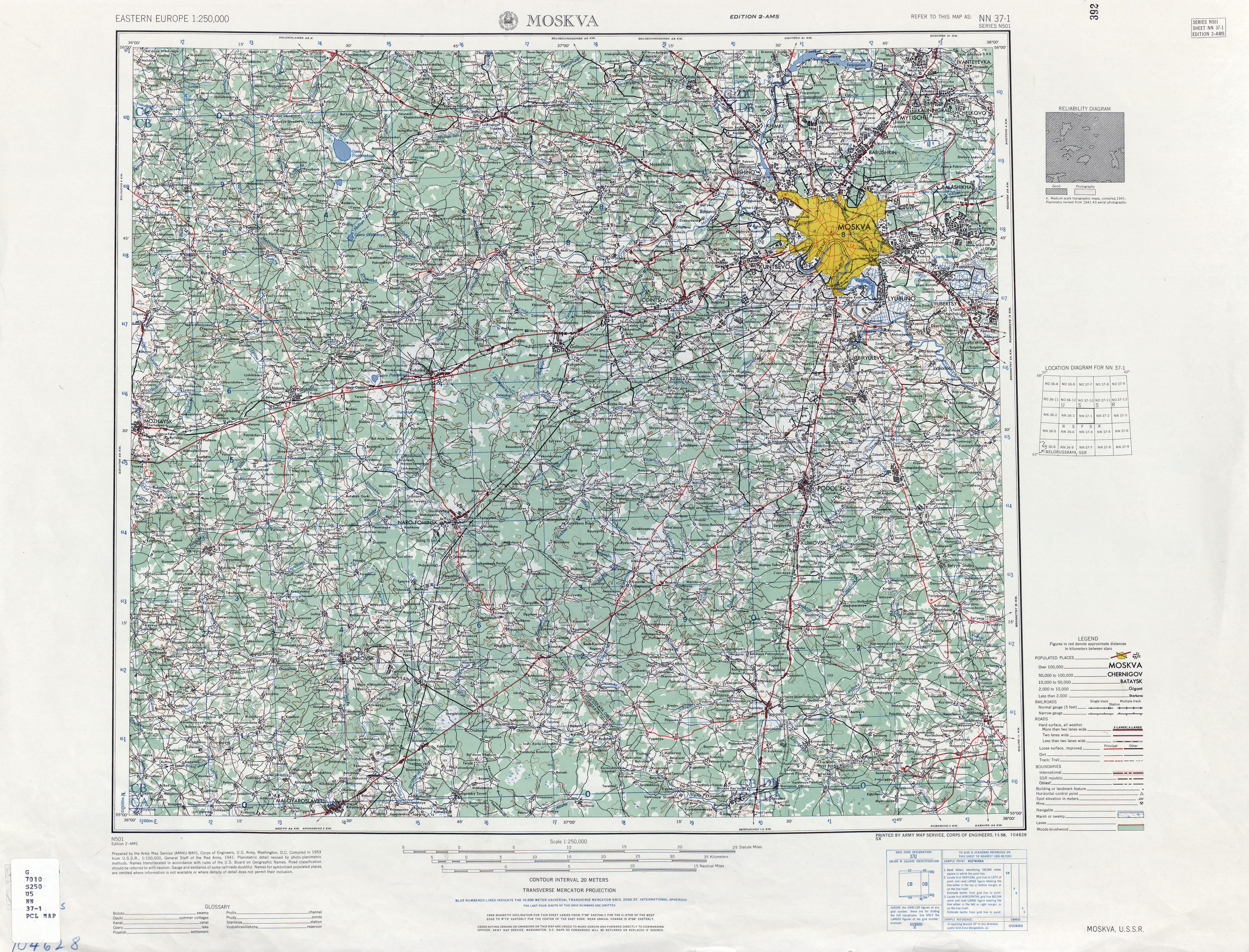 �������� ������ ���������