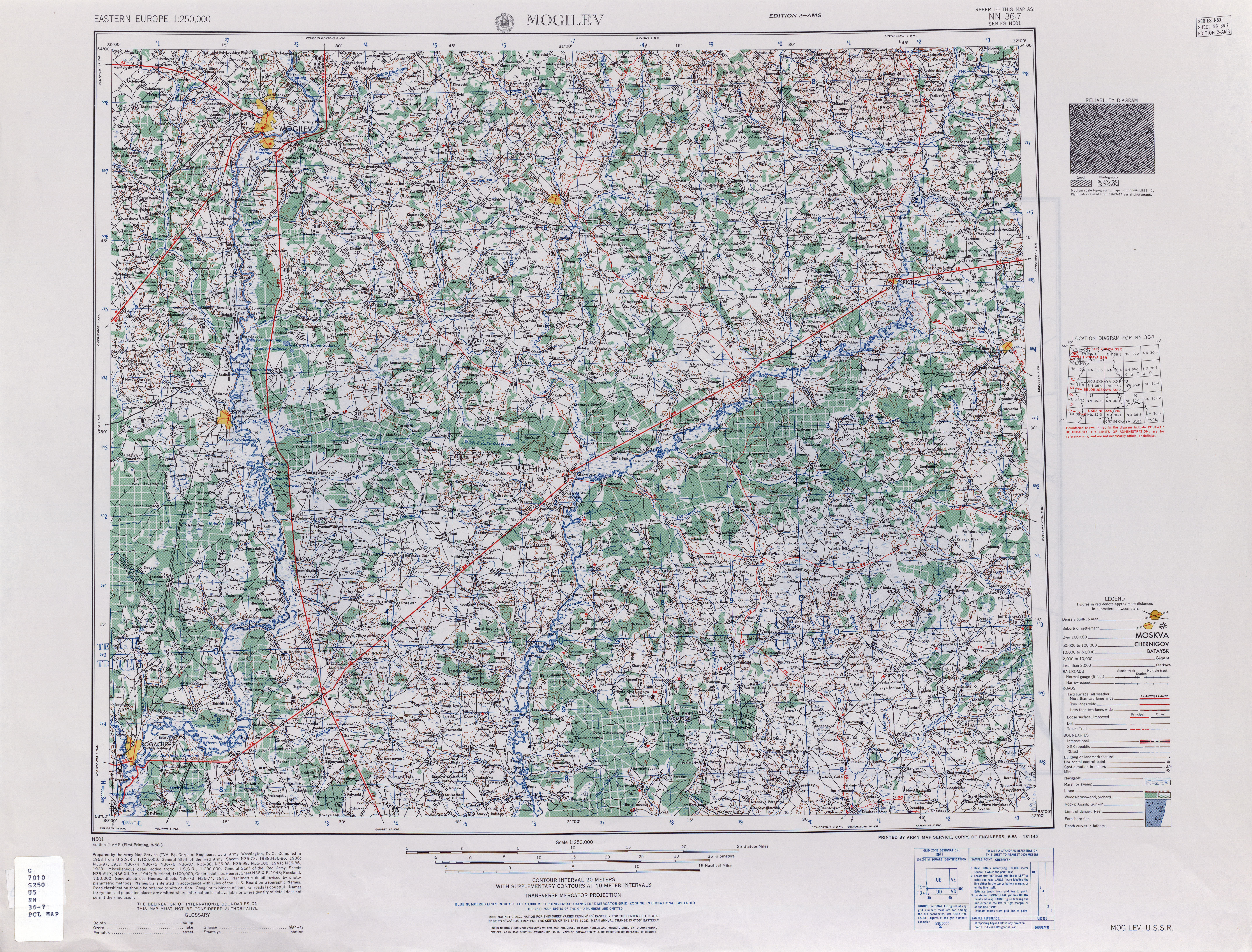 �������� ��������� �������������