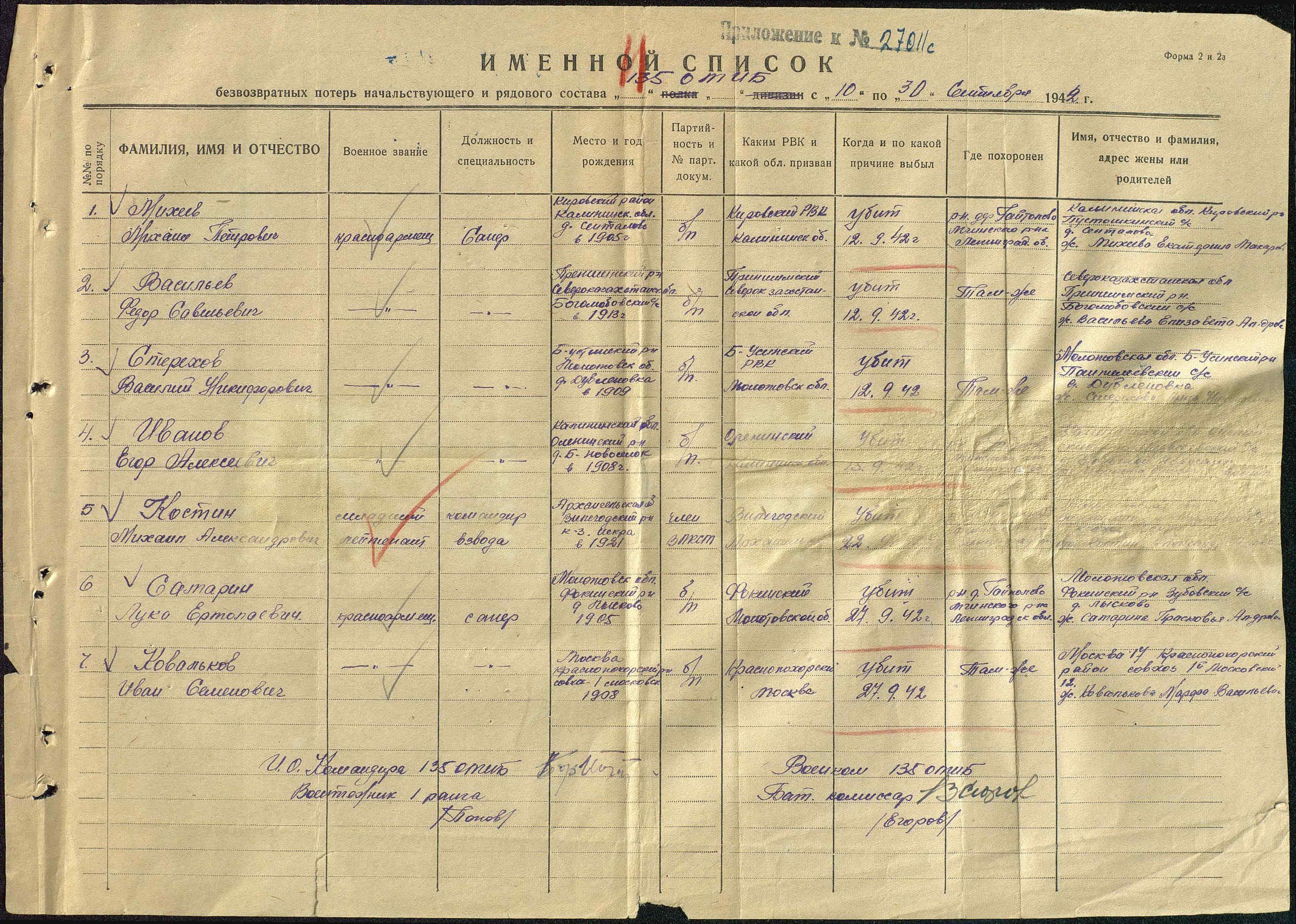 �������� ������ ���������