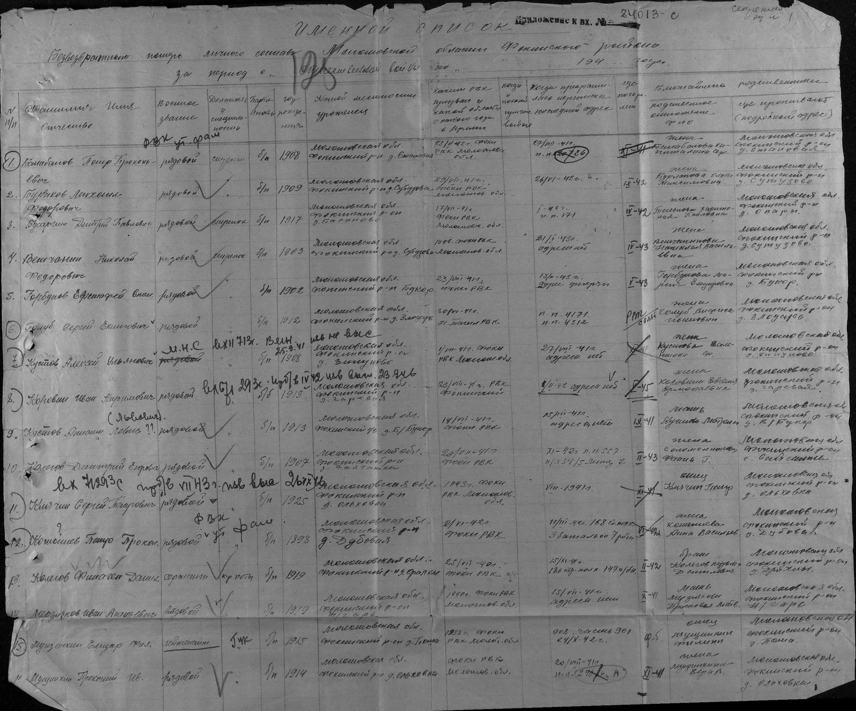 ������� ������� ��������