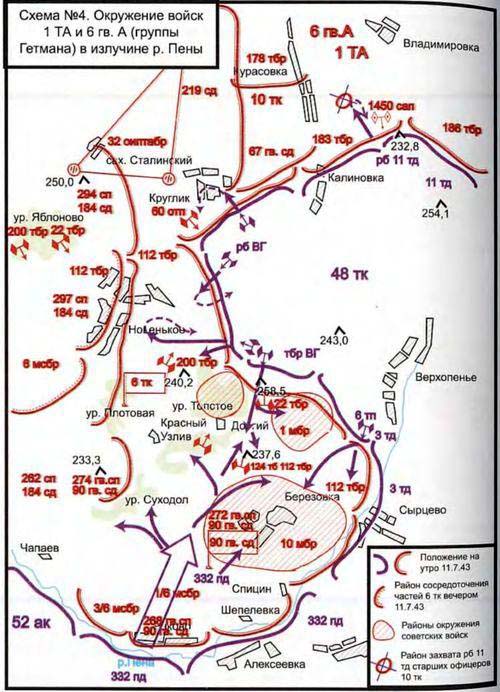 ����� ������ ���������