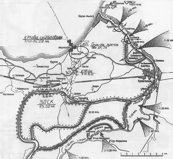 ������� ������ �����������