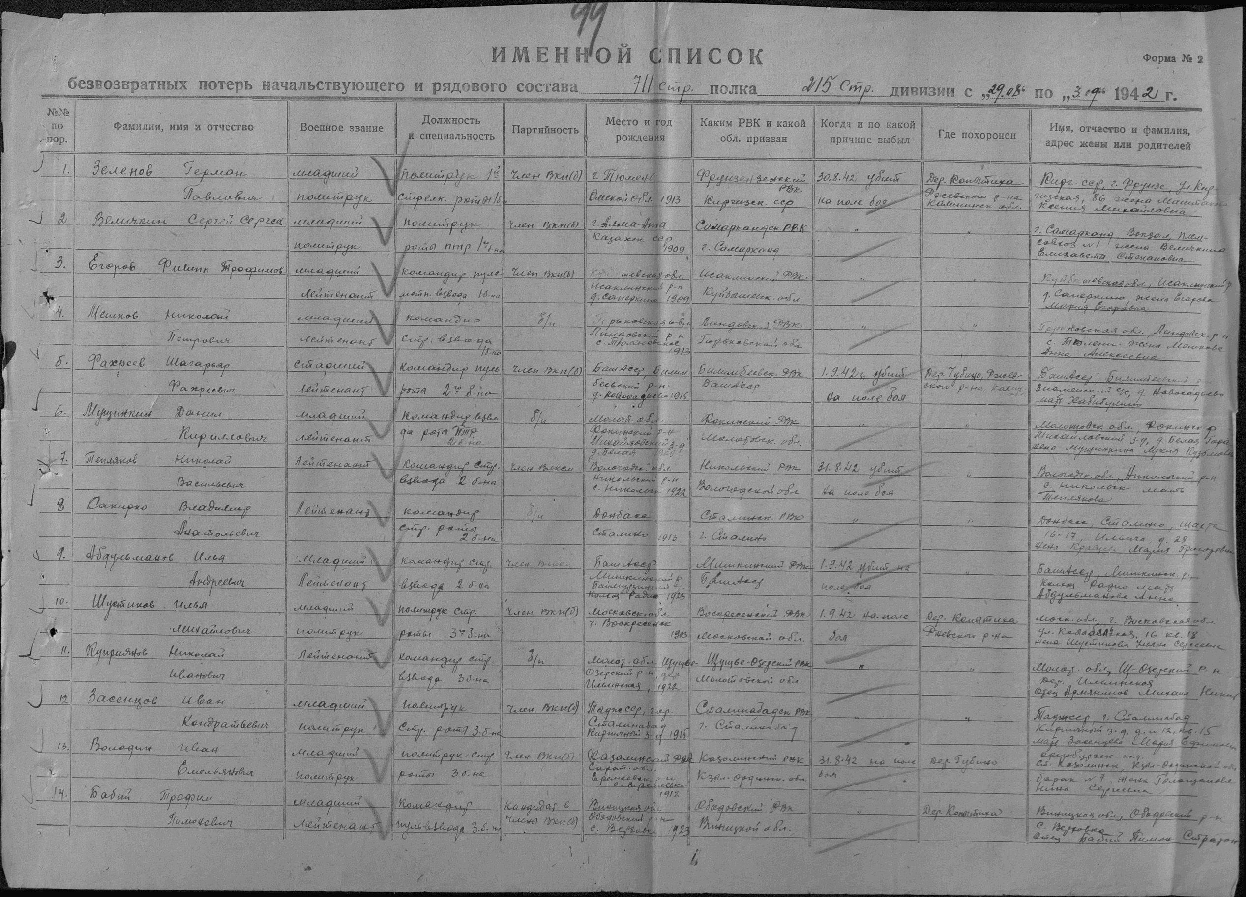 ������� ���� ��������