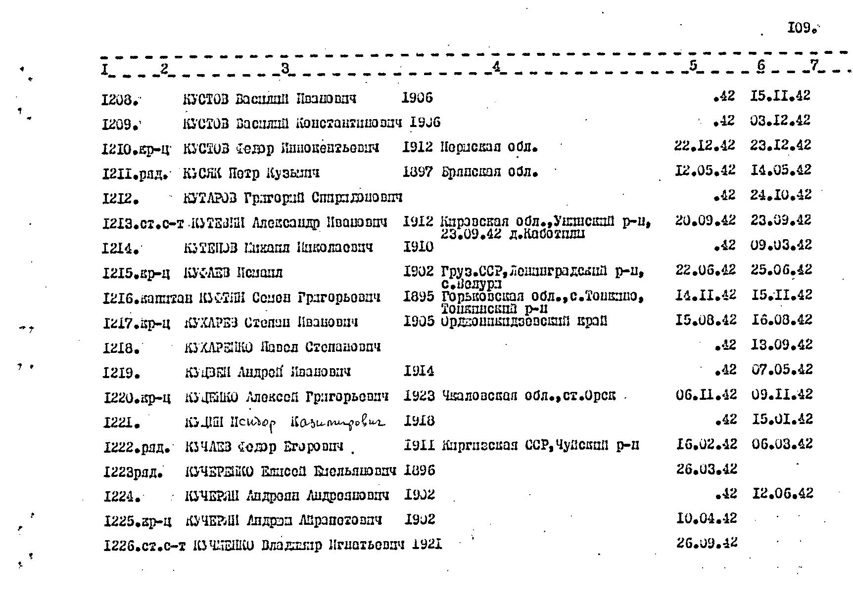 ������ ����� ������������