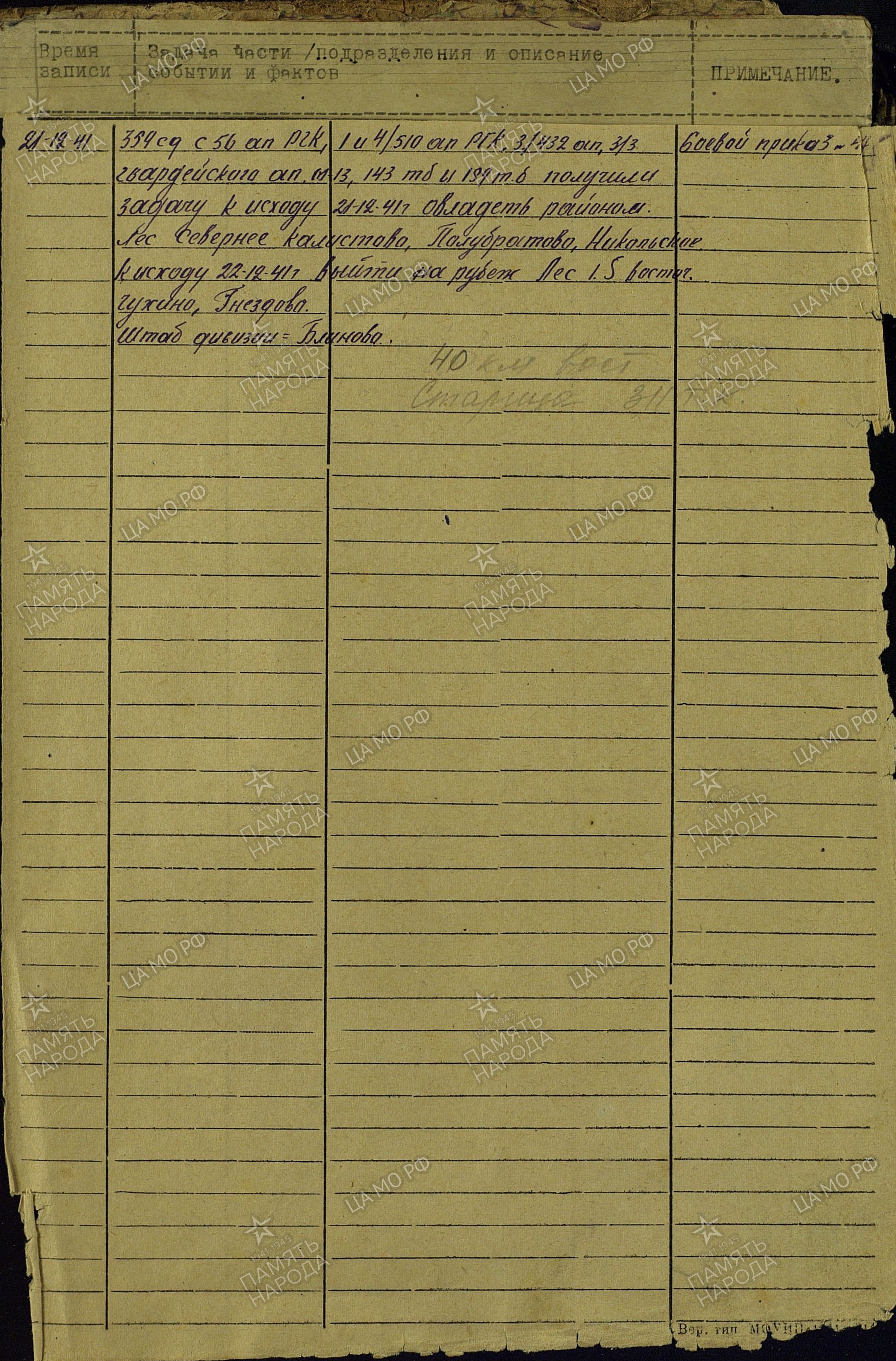 ������� ����� ���������