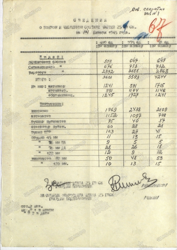 ������� ������ ����������