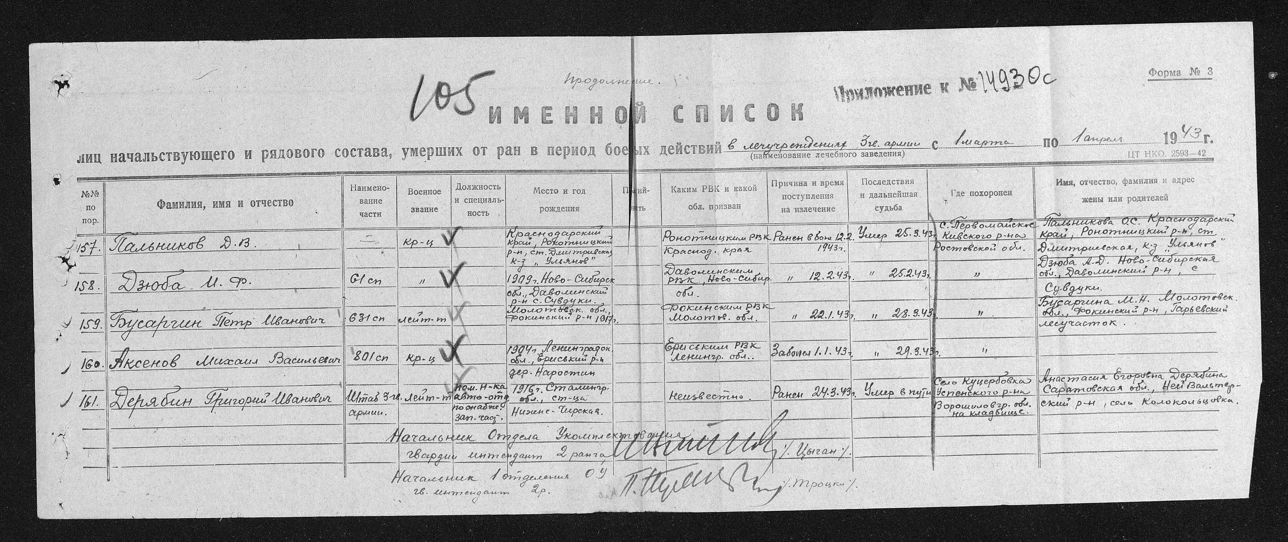 �������� ���� ��������