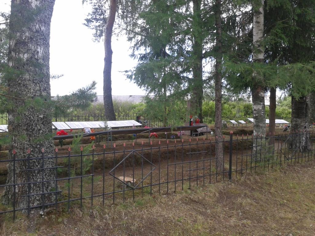 ������� ������ ����������