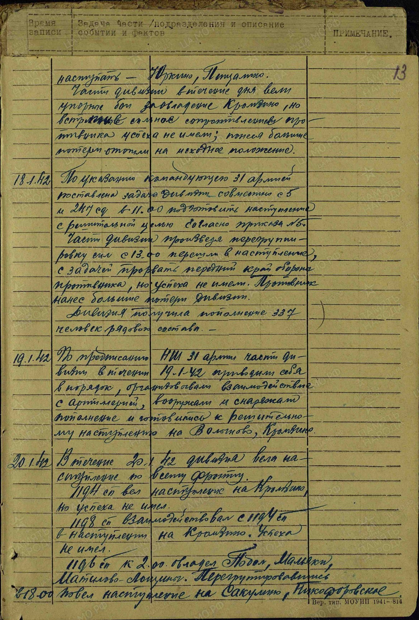 ������� ������ ����������