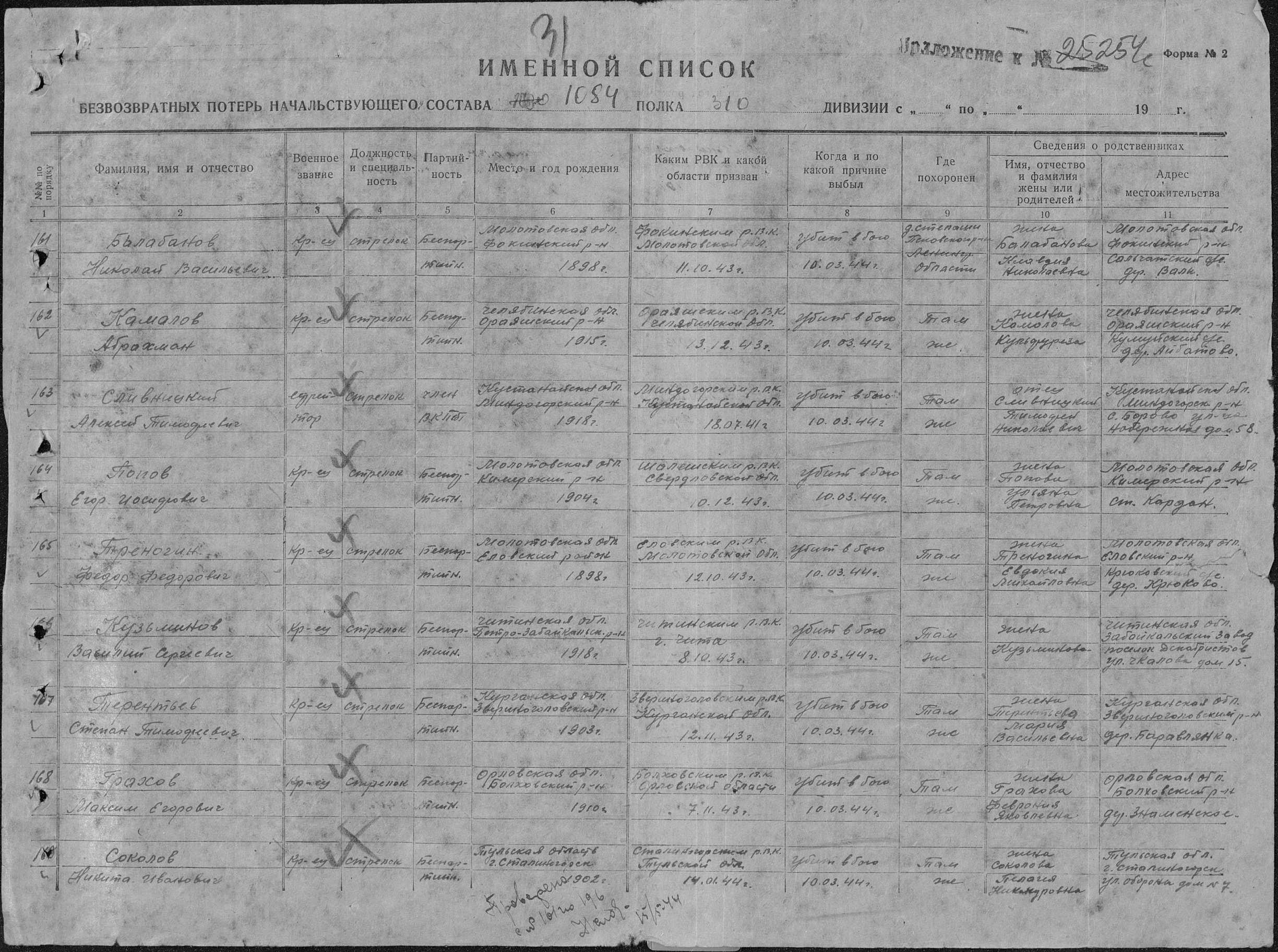 ��������� ������ ����������