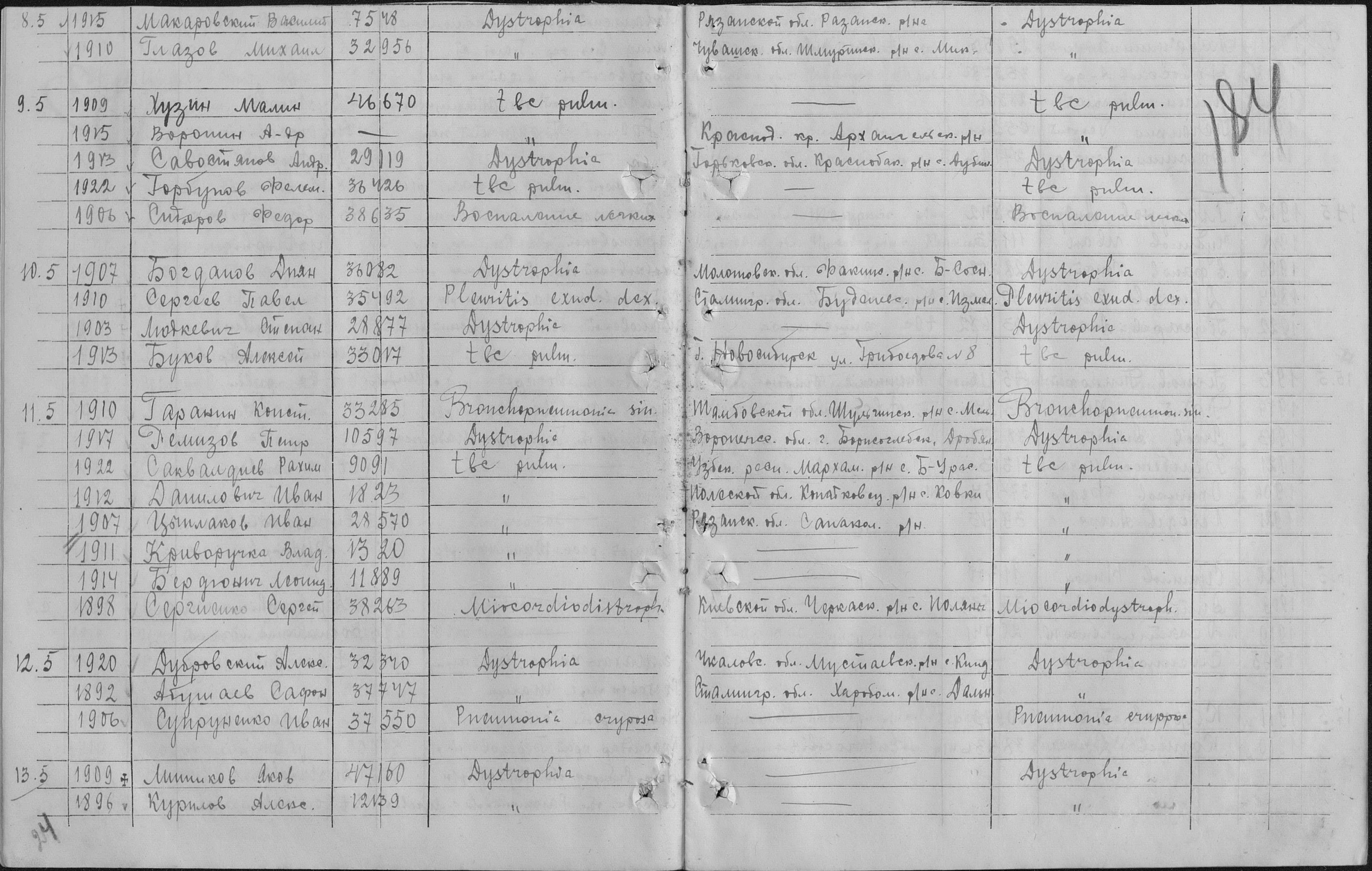 �������� ���� ��������