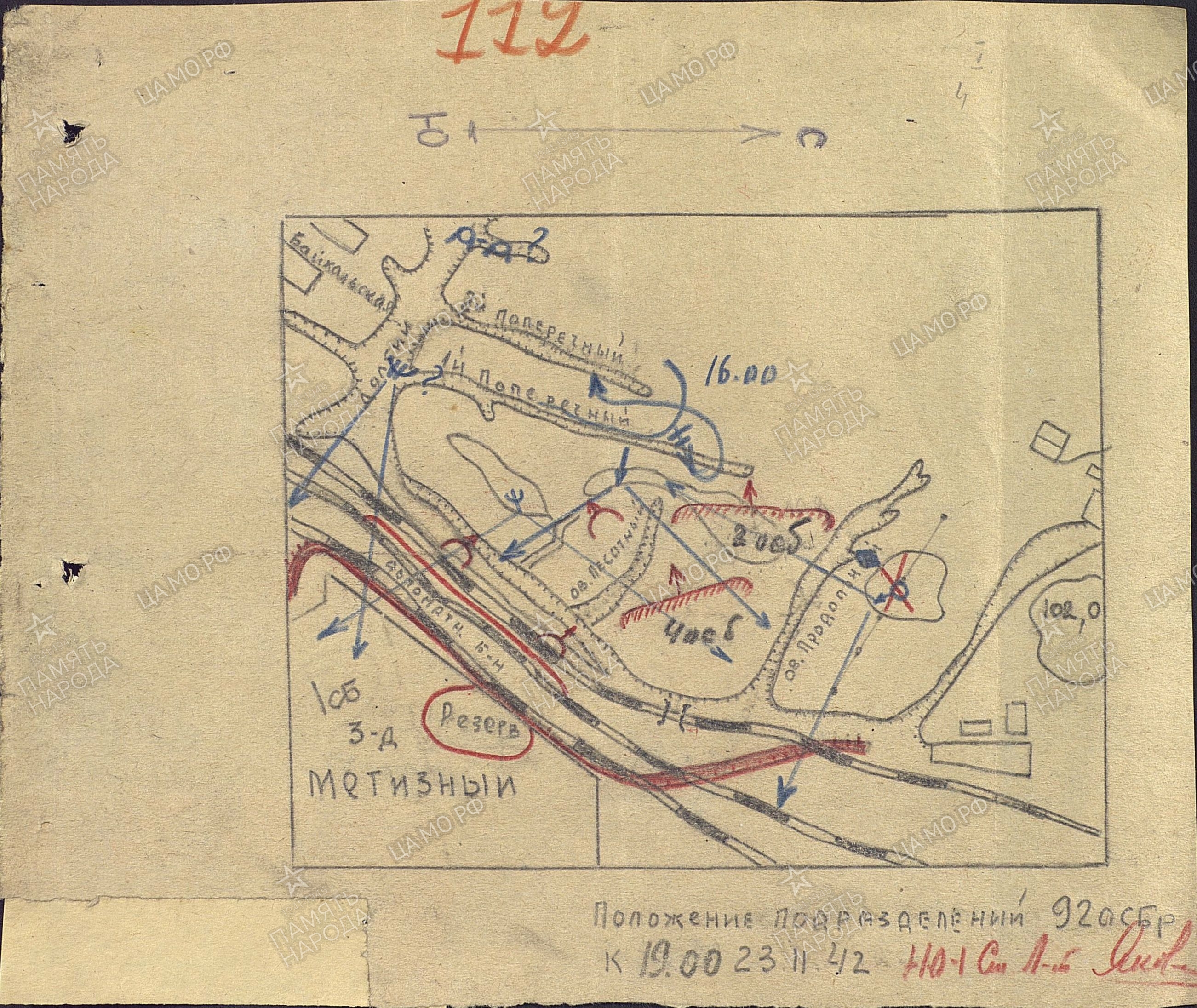 ������ ������� �����������