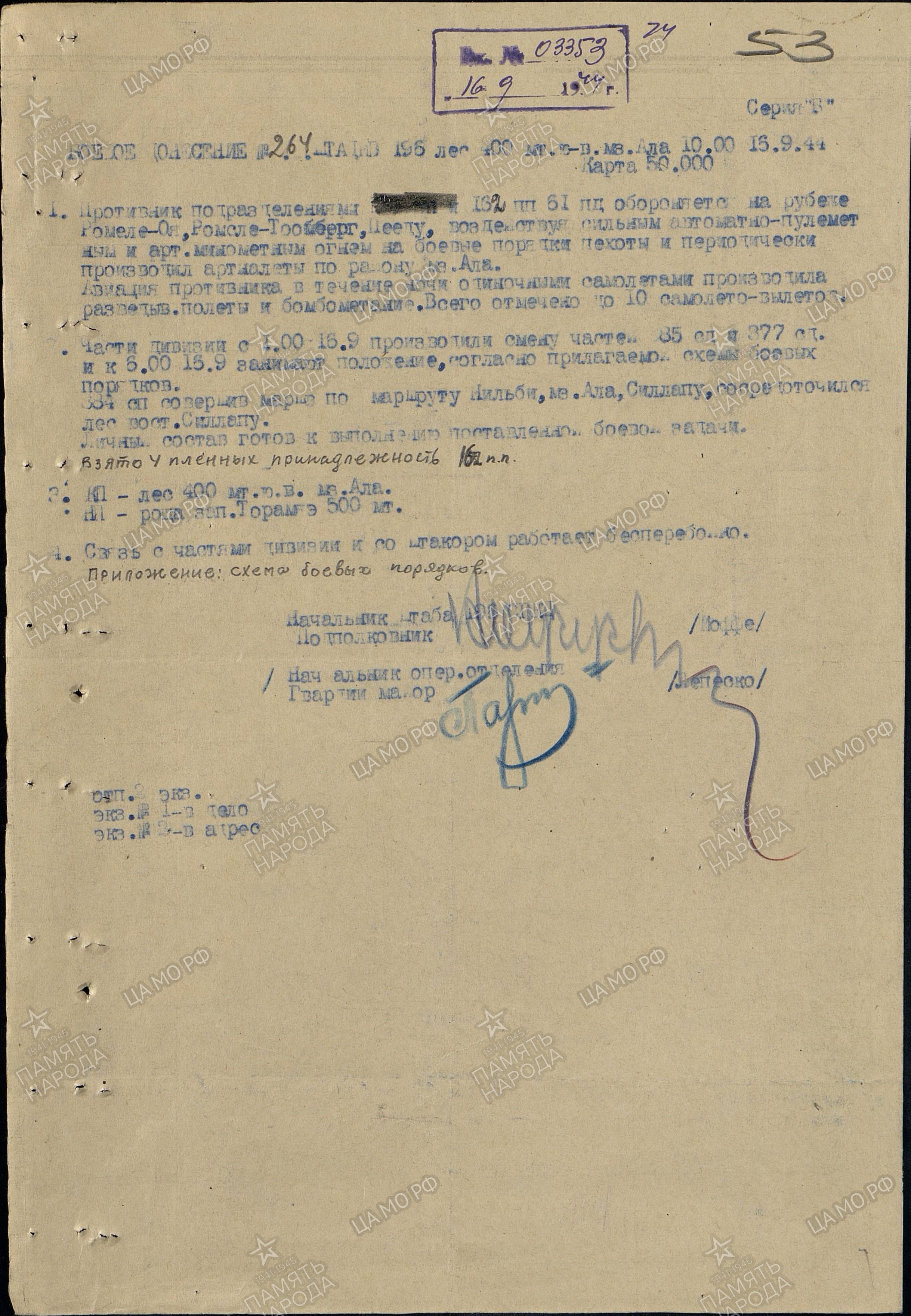 �������� ������� ��������