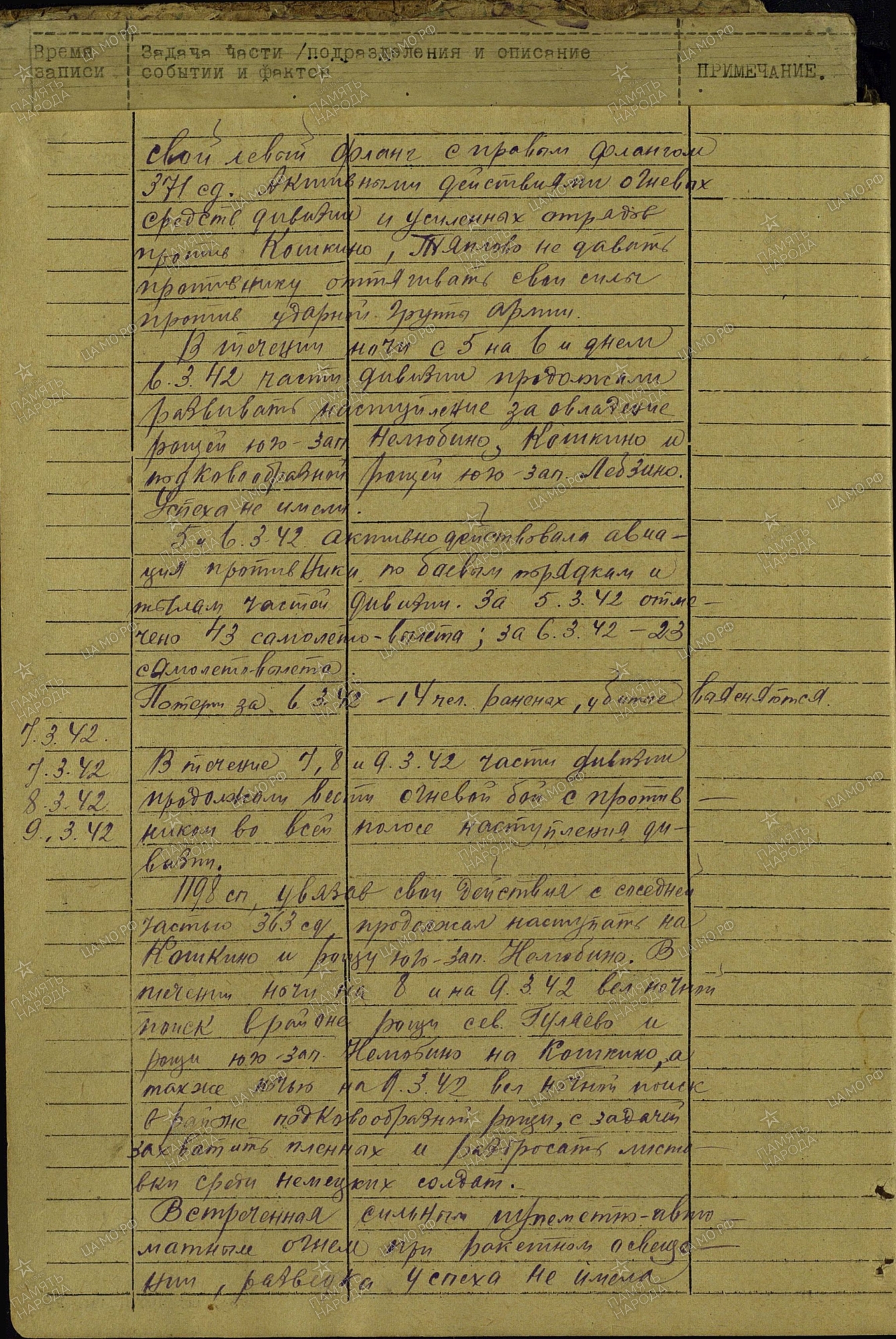 ������ ���� ����������