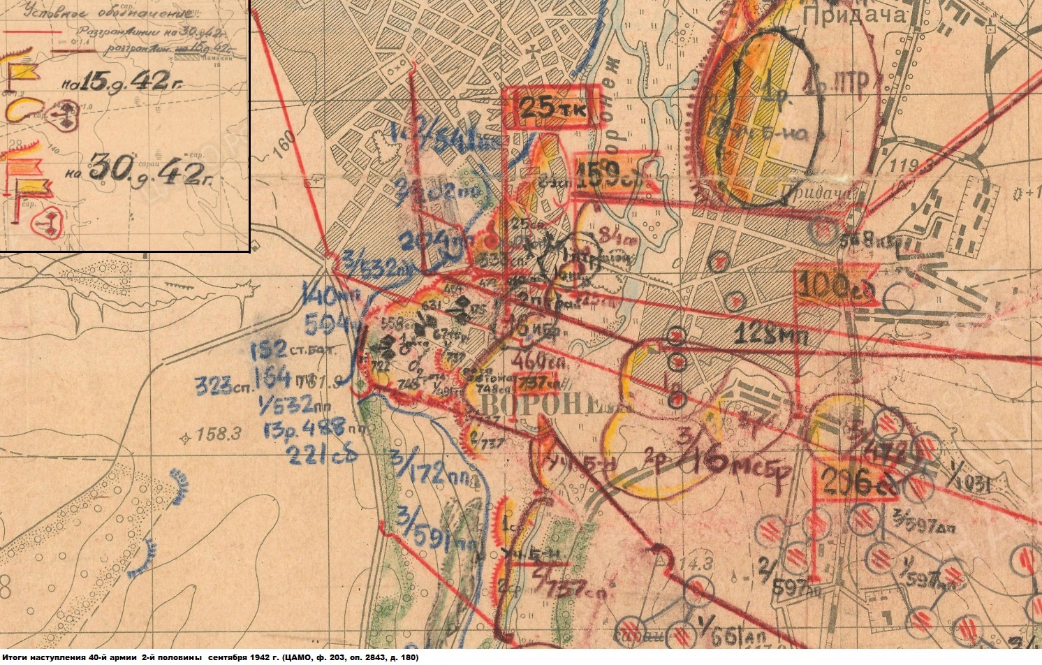 ��������� ������� �����������