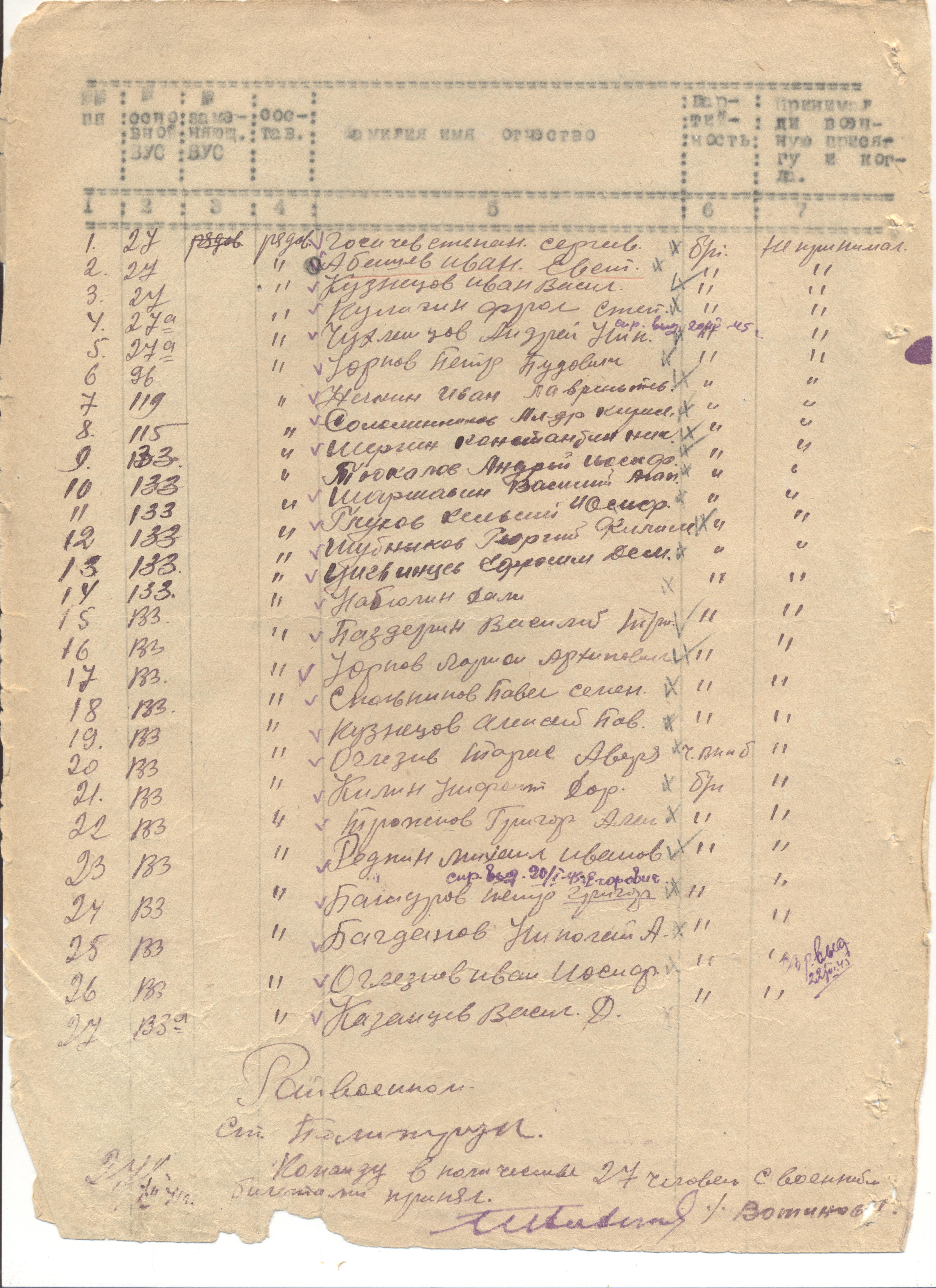 ������� ���� ��������