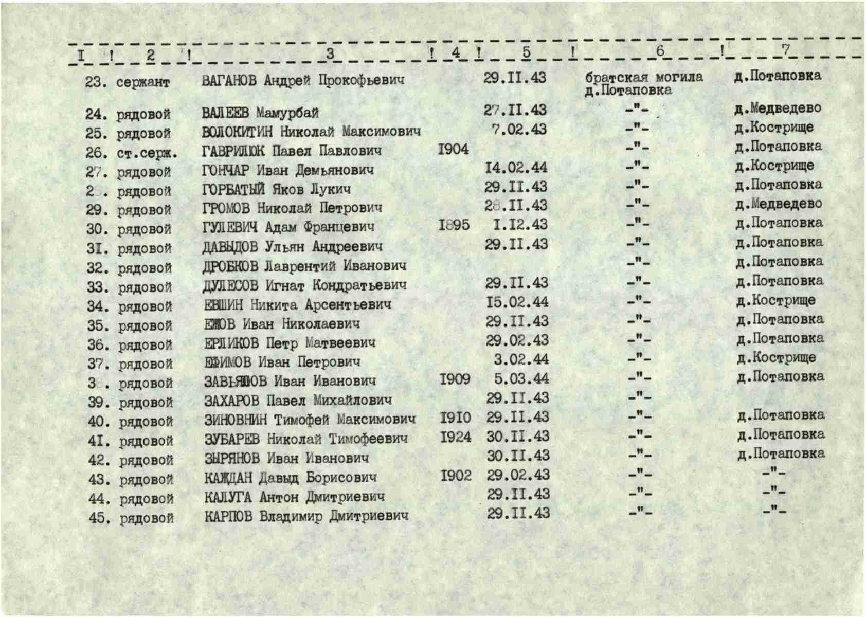 ������� ���� ������������