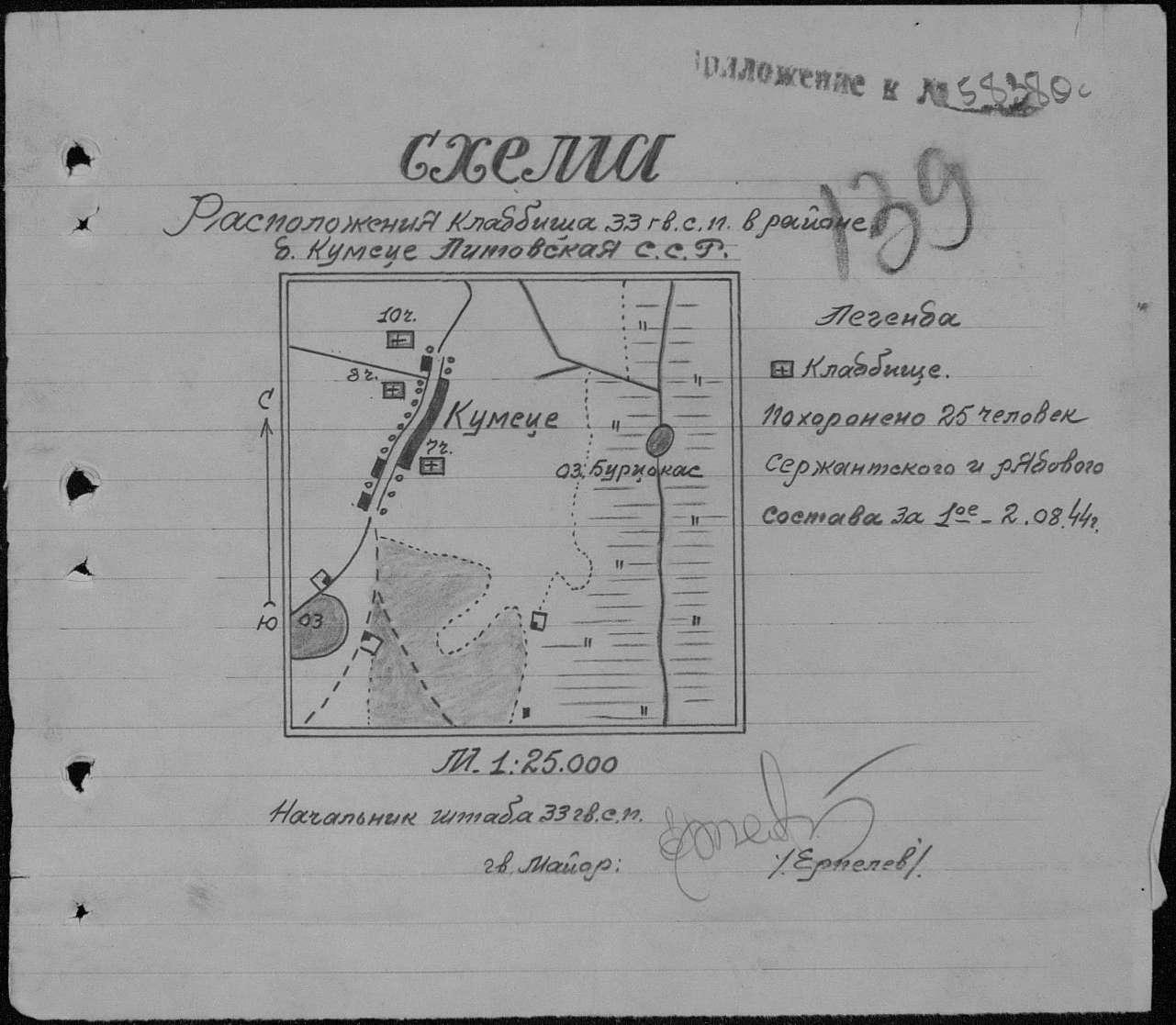 ����� ������� ����������