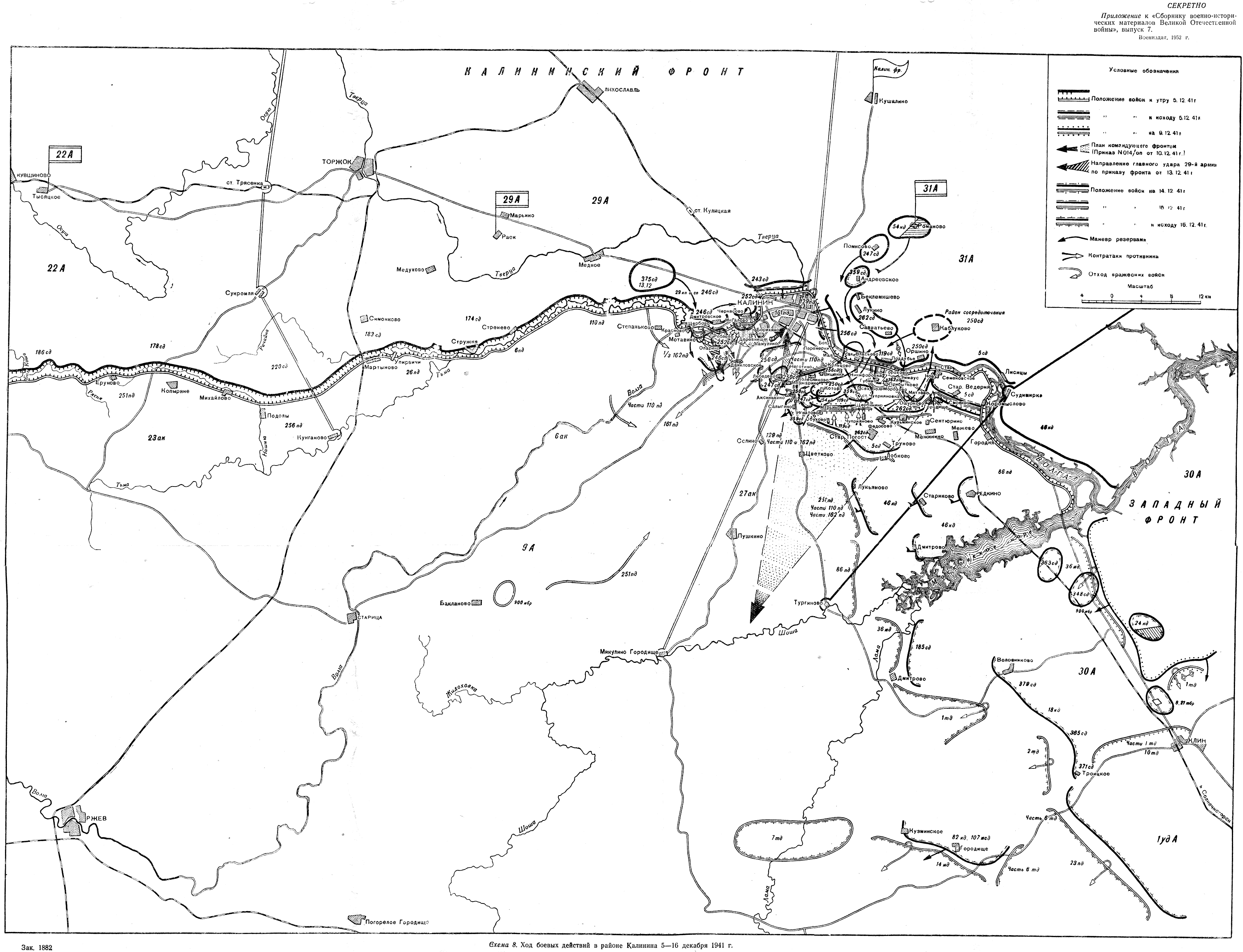 ��������� �������� �����������