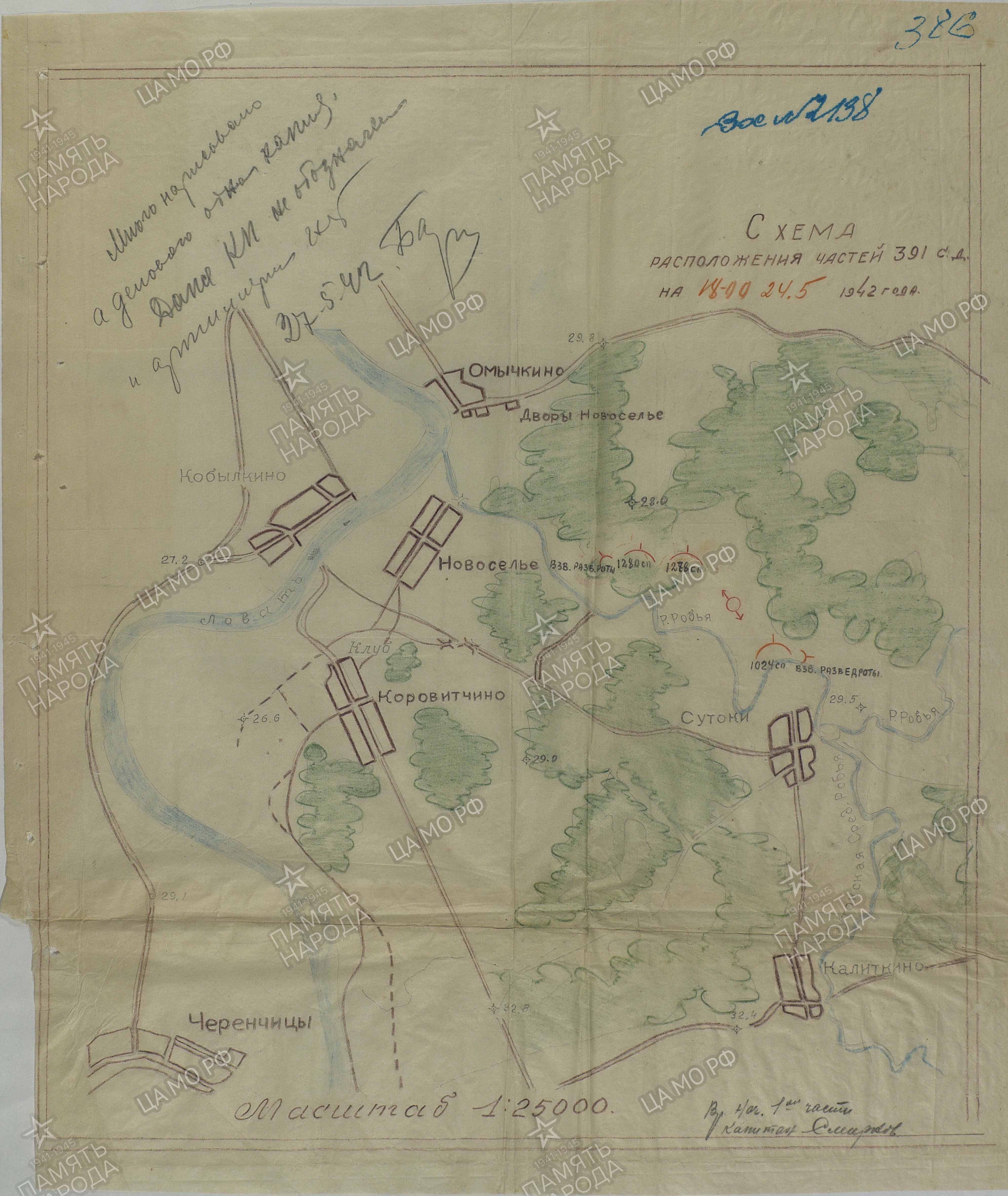 ������� ������� ����������