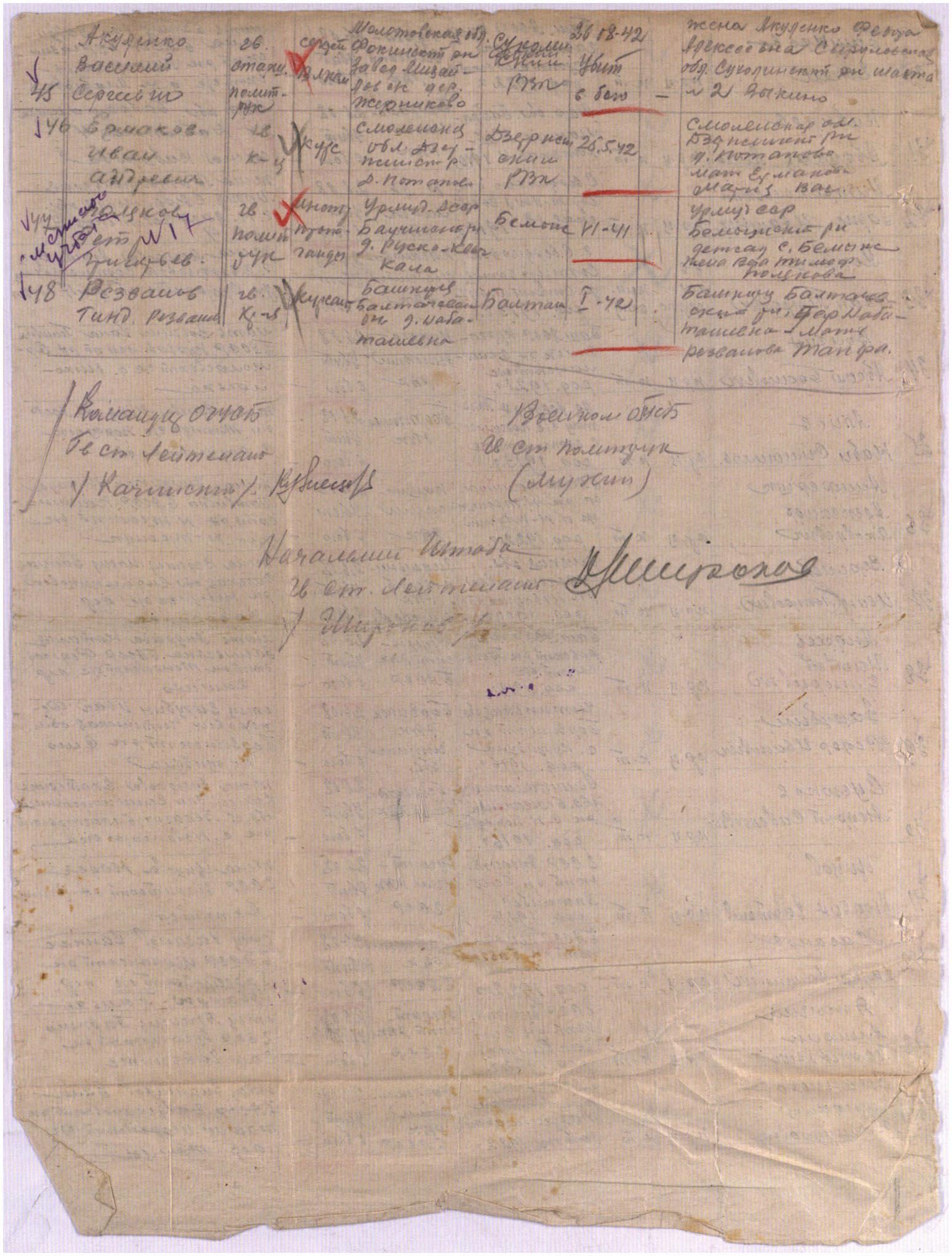 �������� ������� ���������