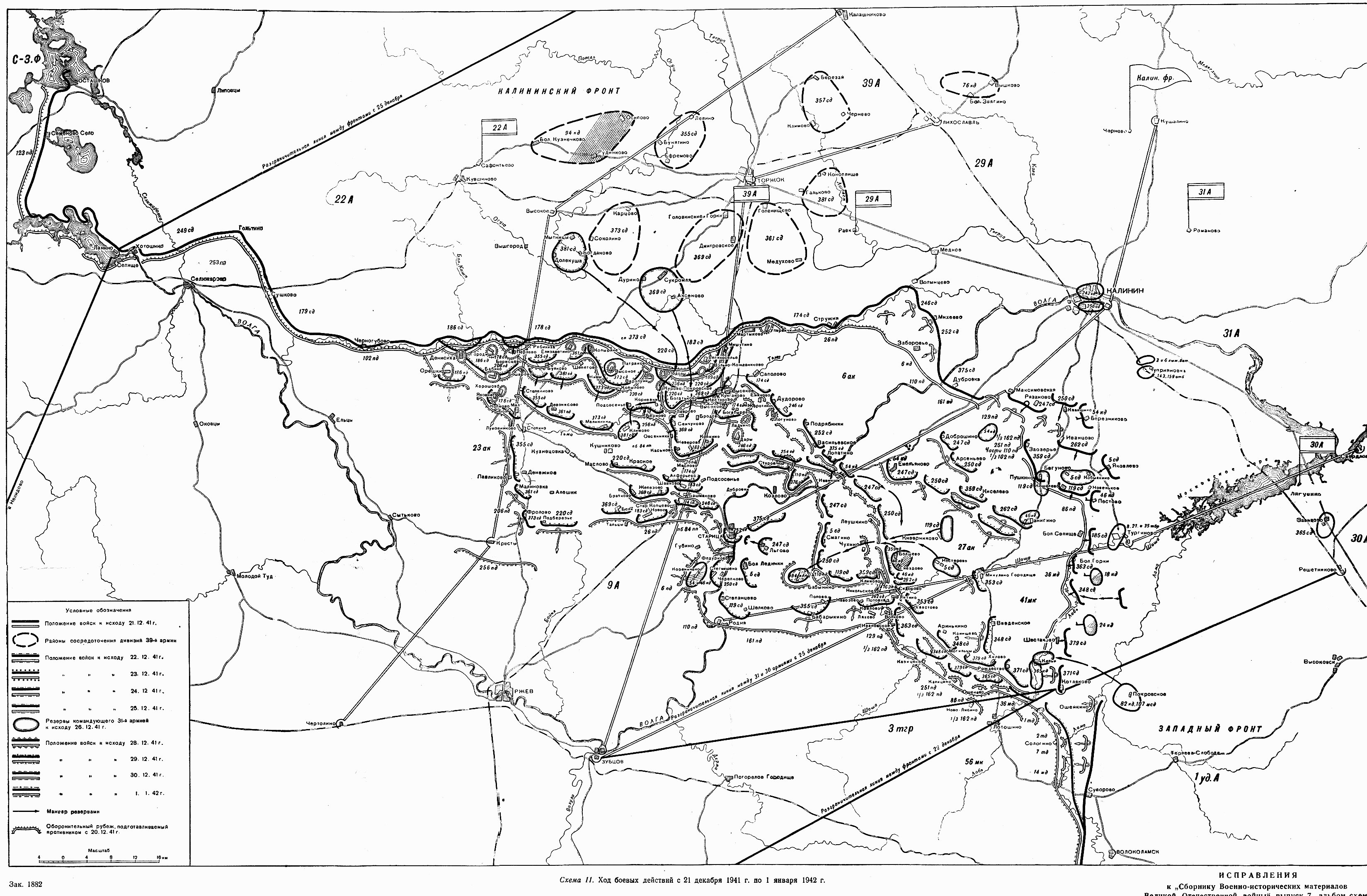 ������� ������� ����������