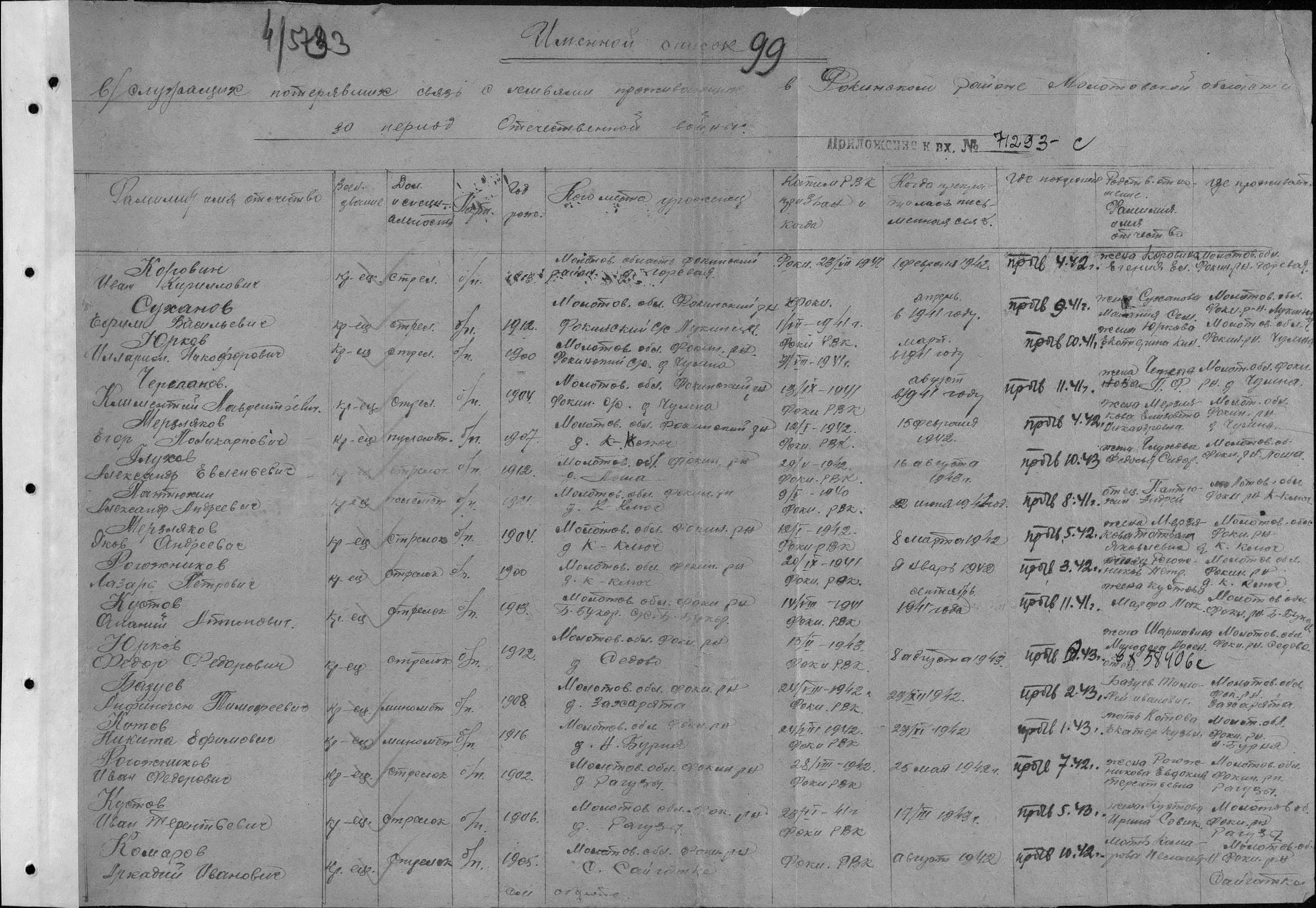 �������� ��������� ���������