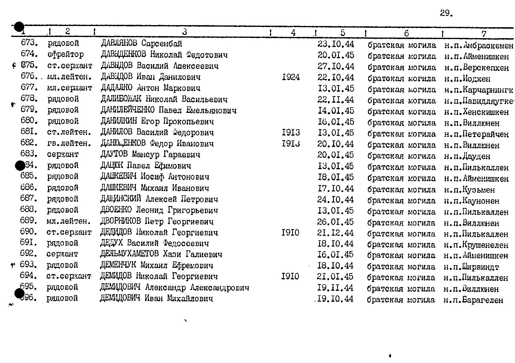 ��������� ���� ����������