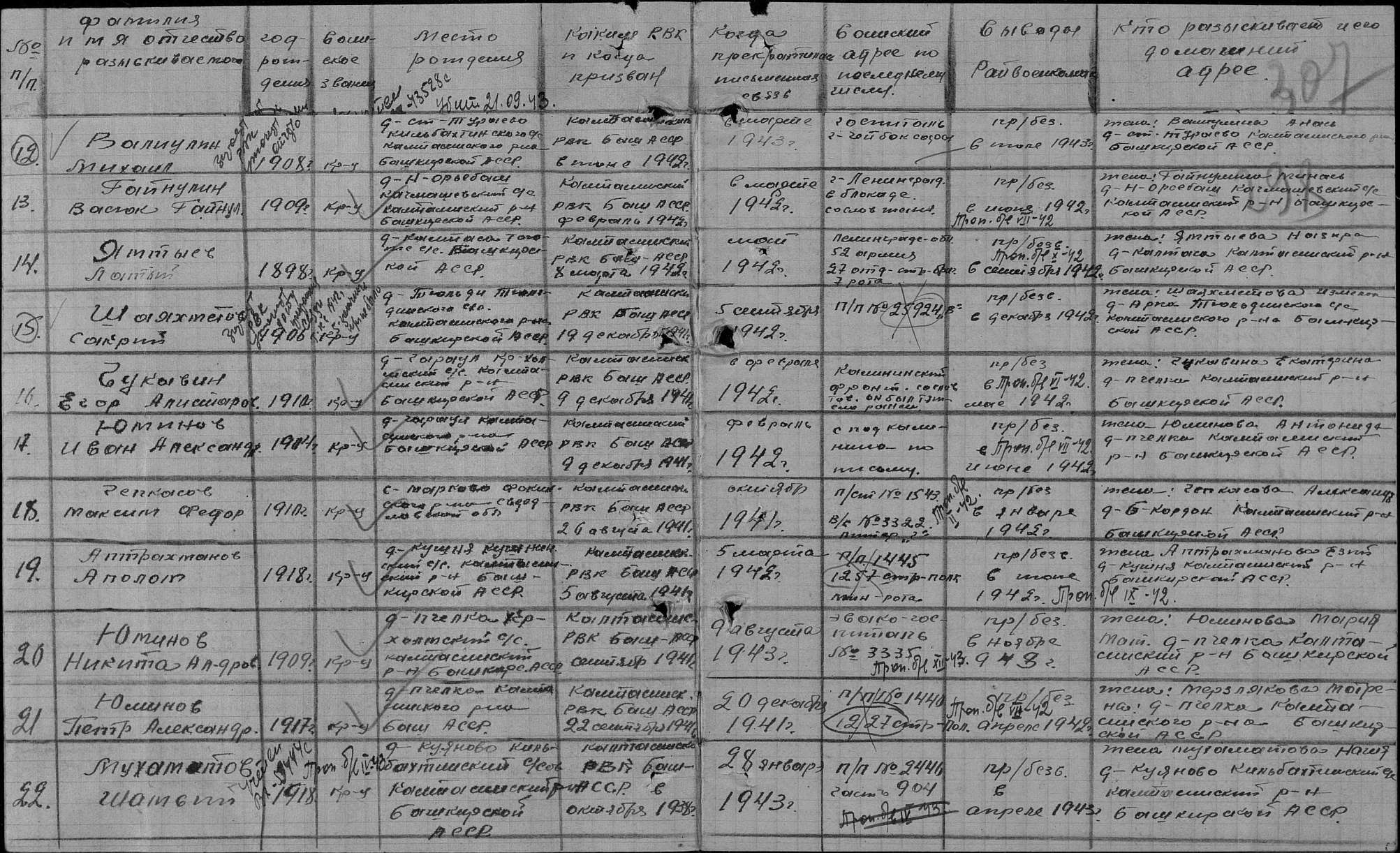 �������� ������ ���������