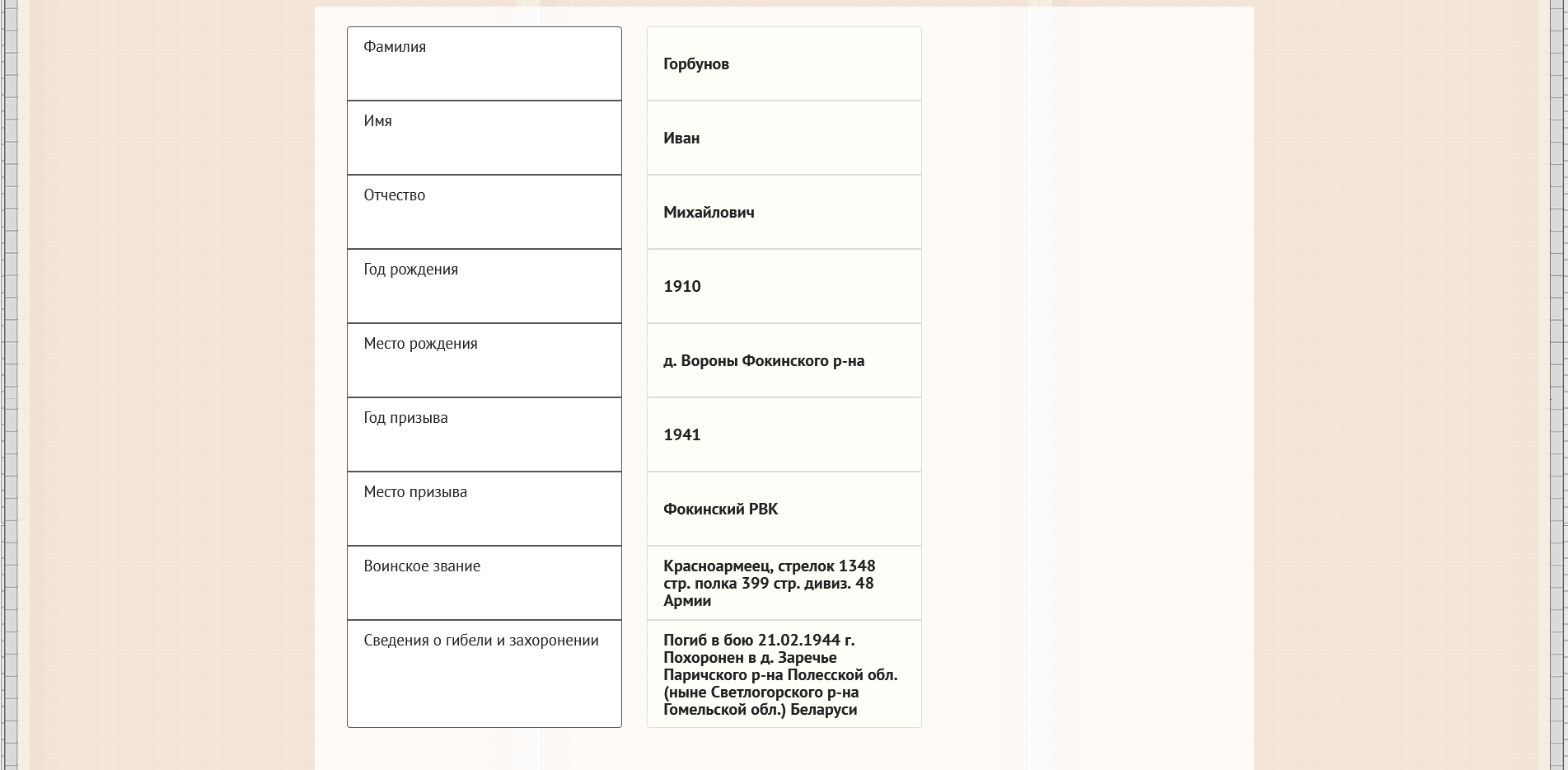 �������� ���� ����������