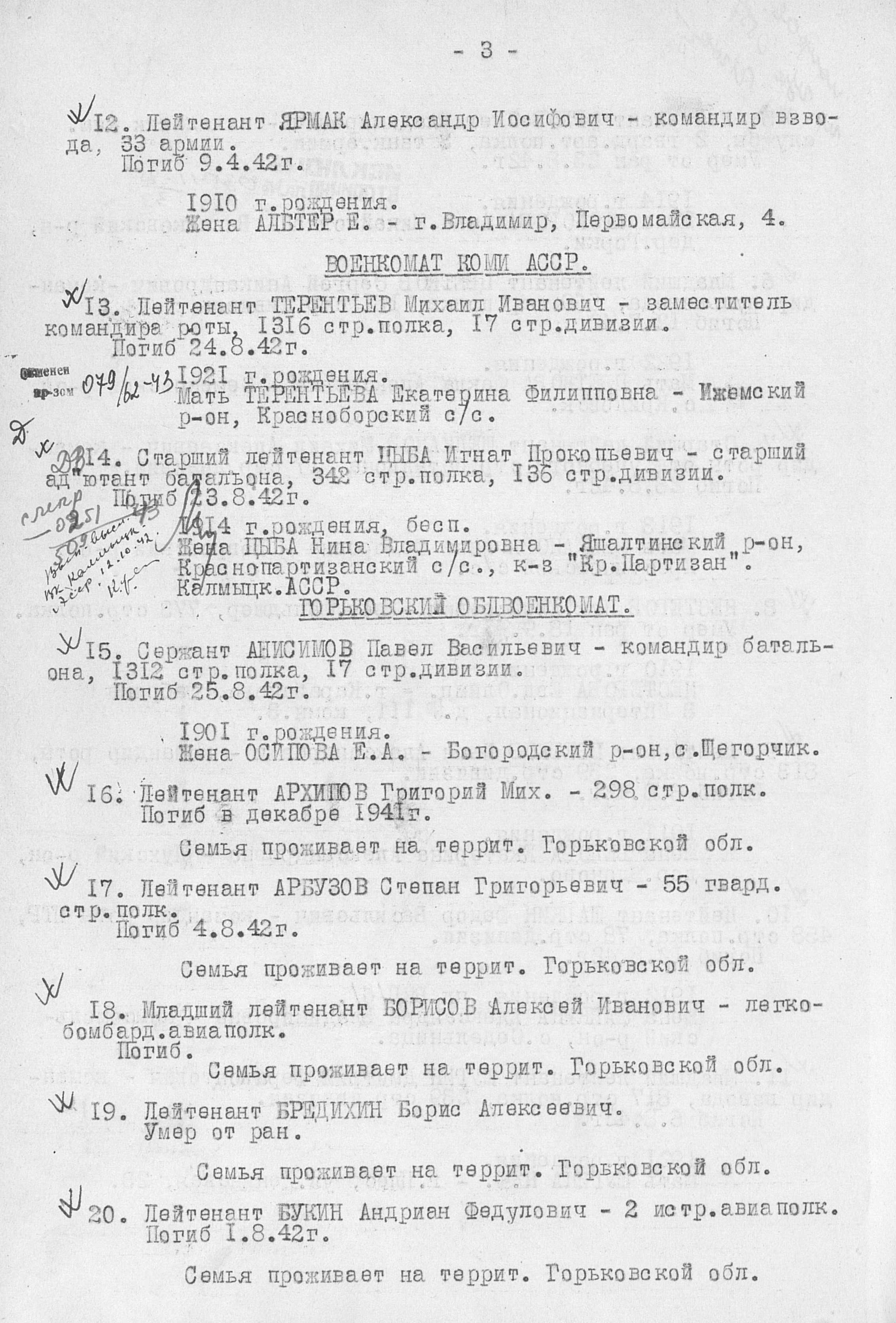 ����� ������� ���������