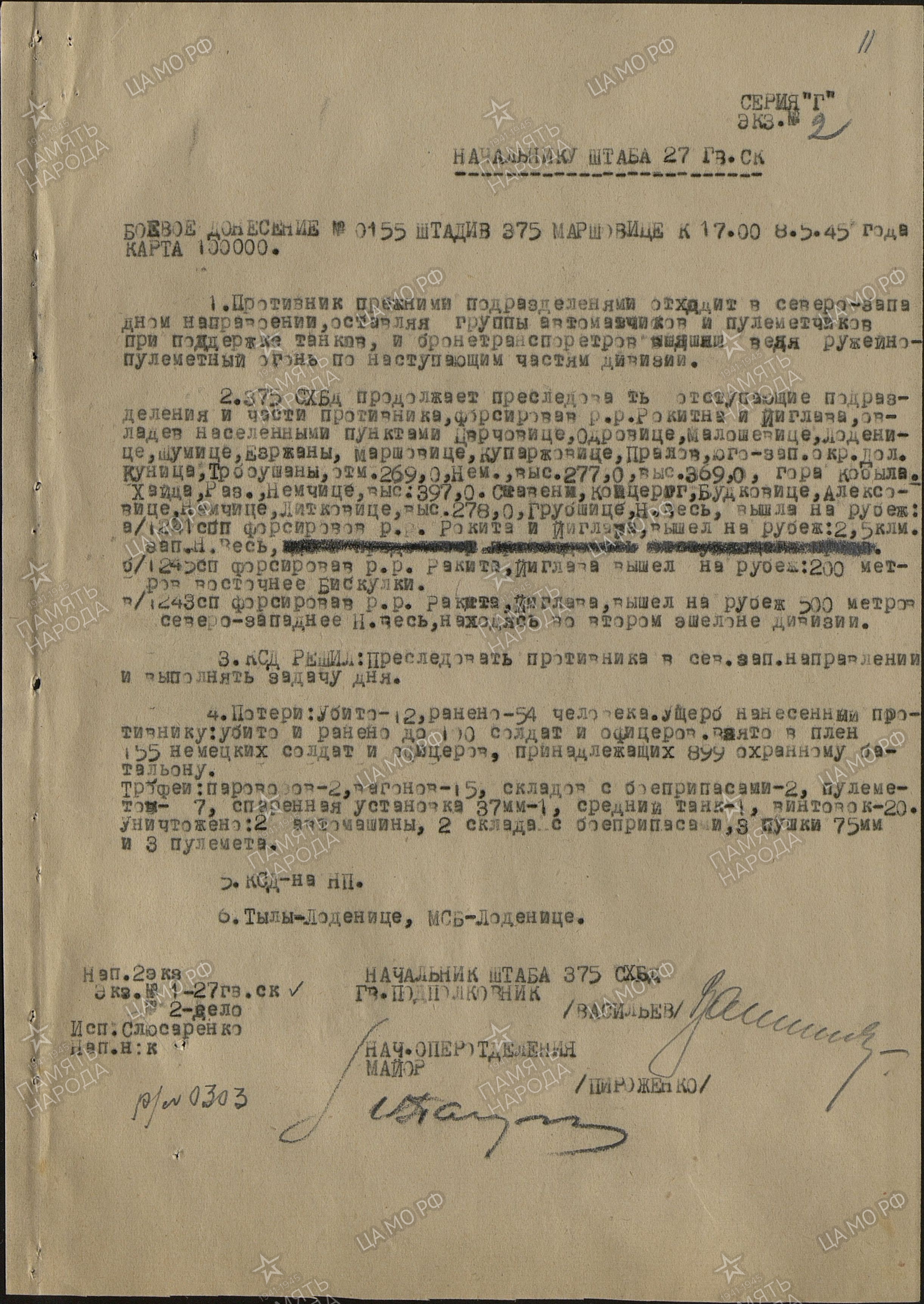 ������ ������� ����������