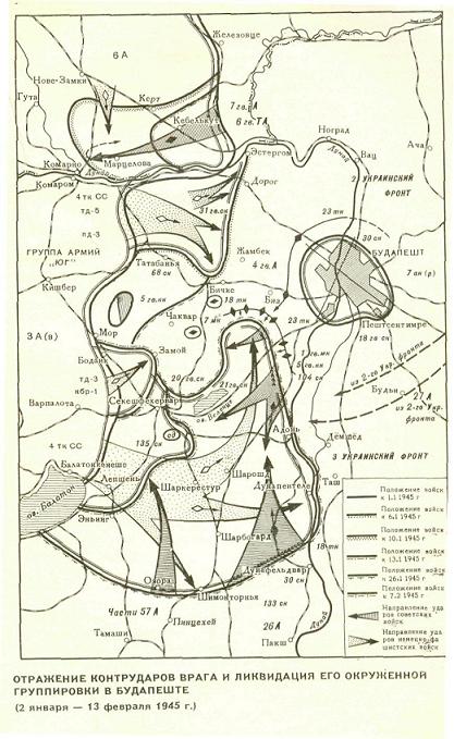 ������� ������ ����������