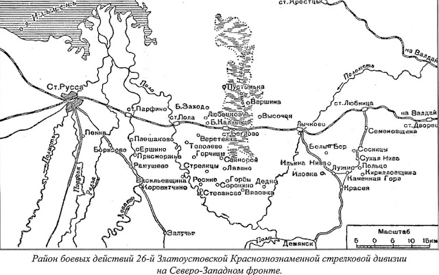 �������� ������� ��������