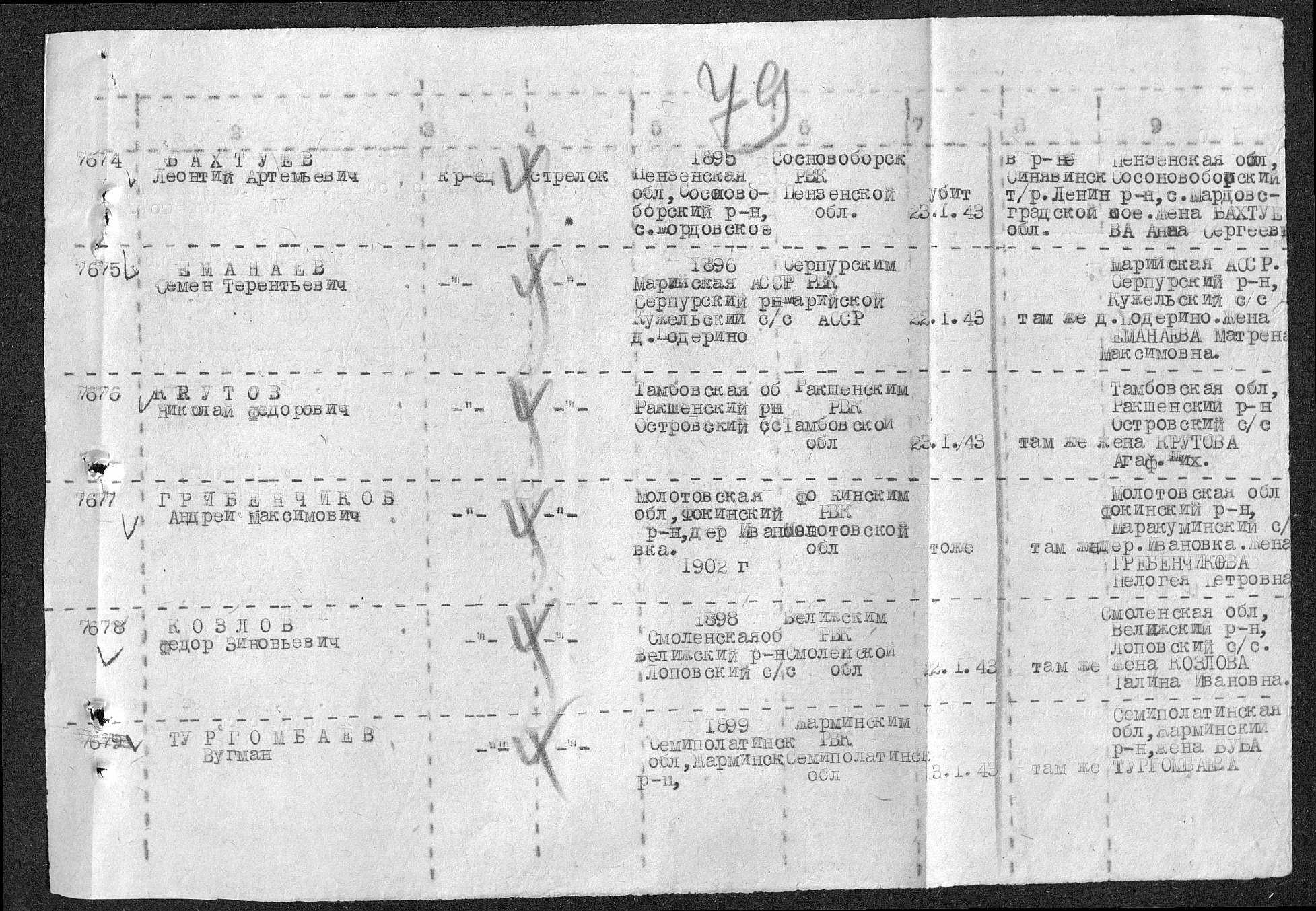 ����������� ������ ����������