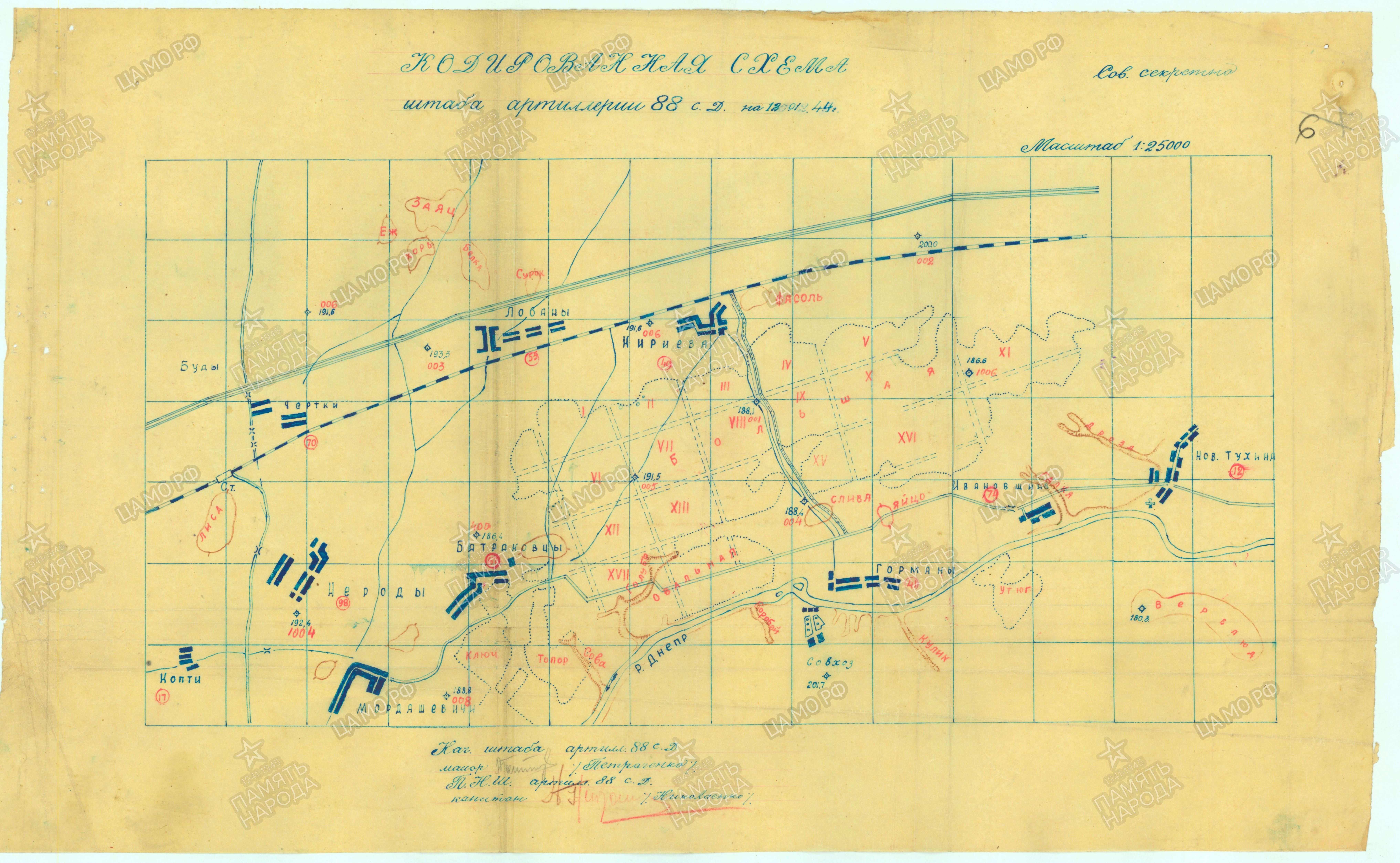 ������� ���� ���������