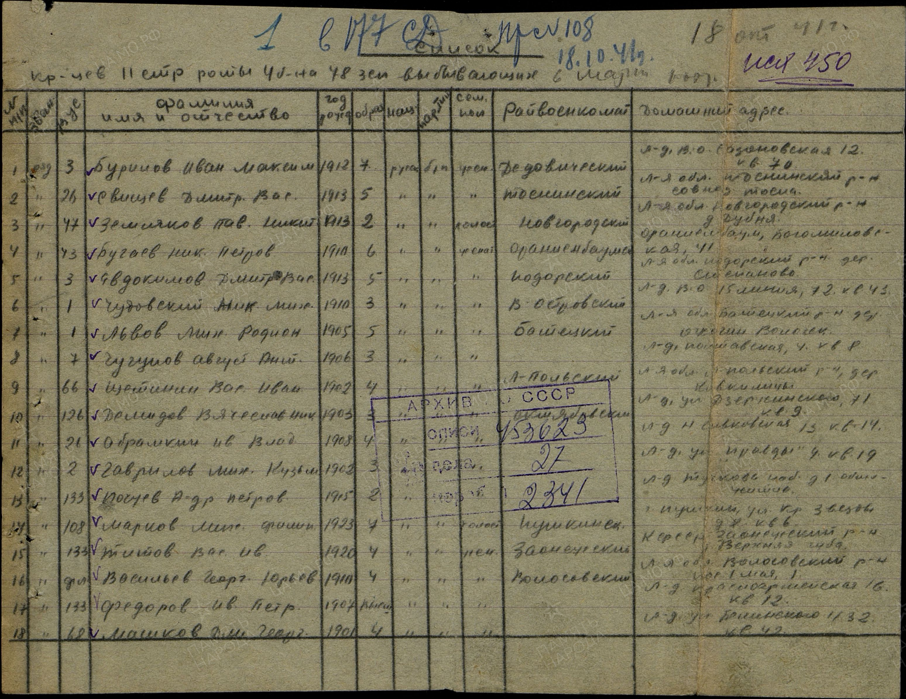 �������� ��������� ����������