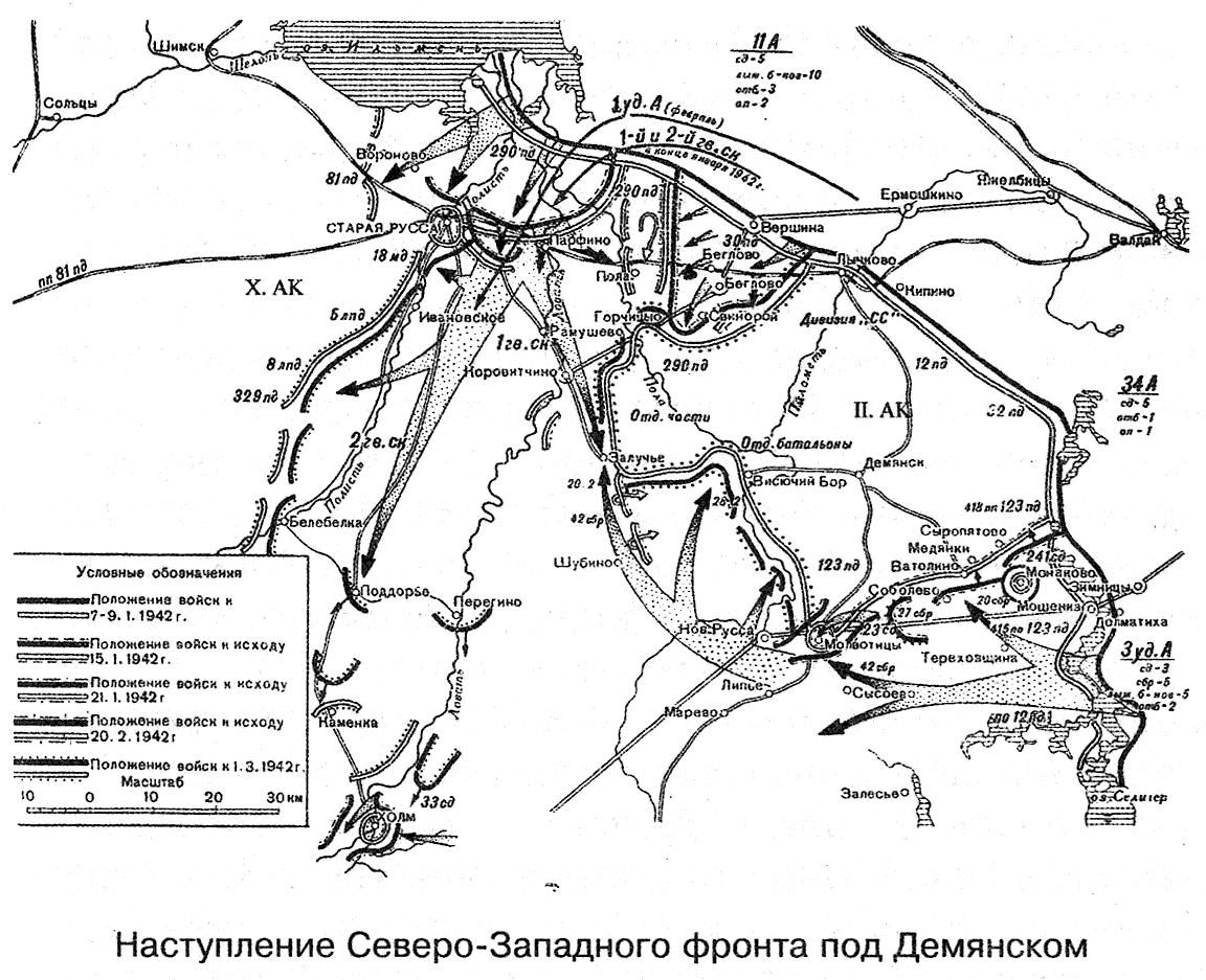 �������� ������� ��������