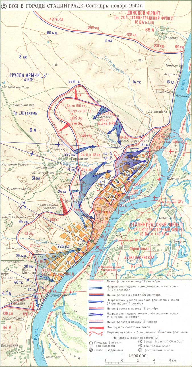 ���������� ���� ���������