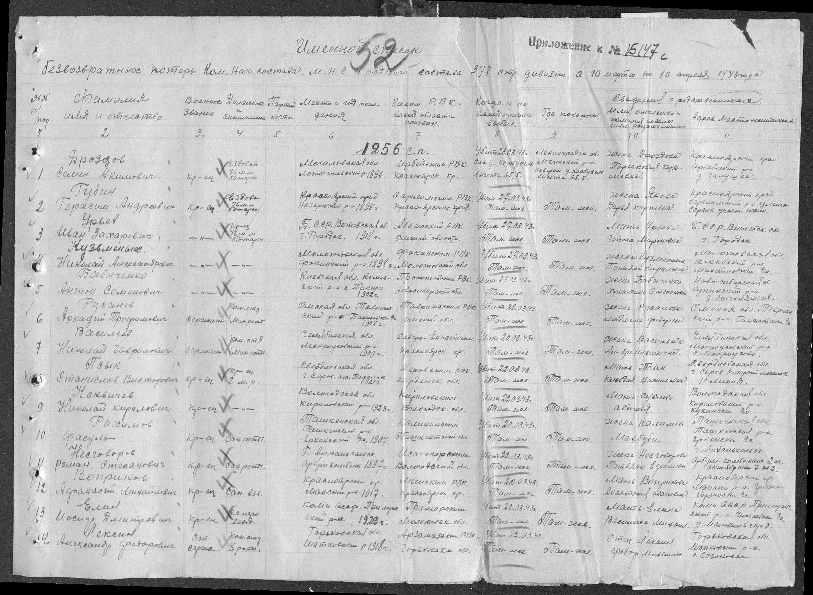 �������� ����� ����������