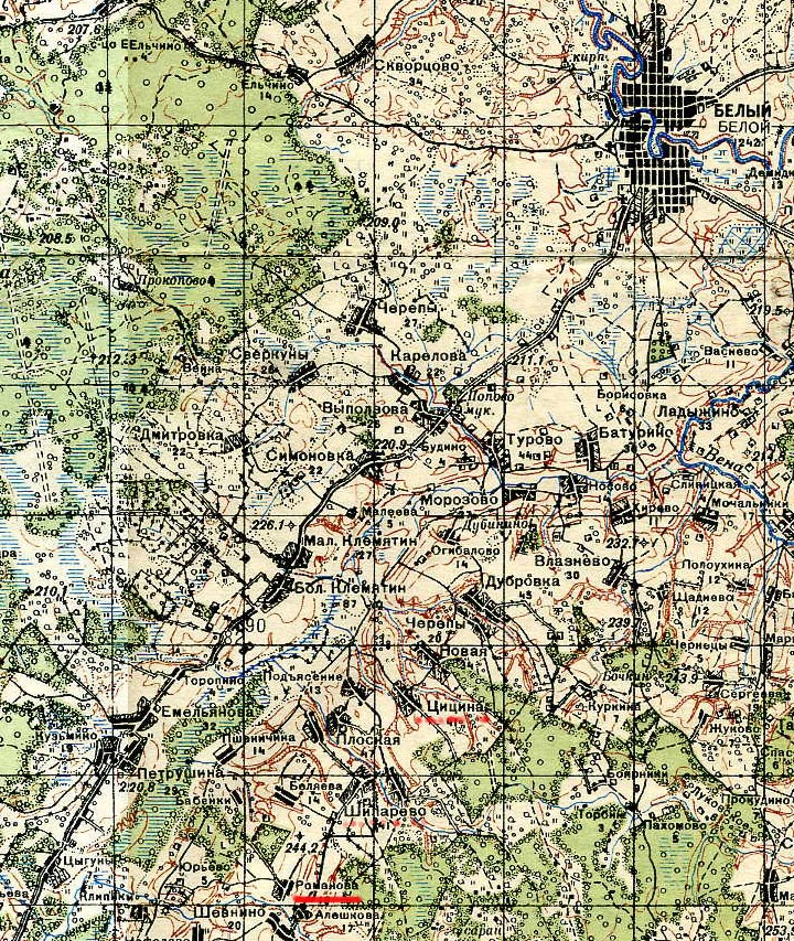 ��������� ������� ������������